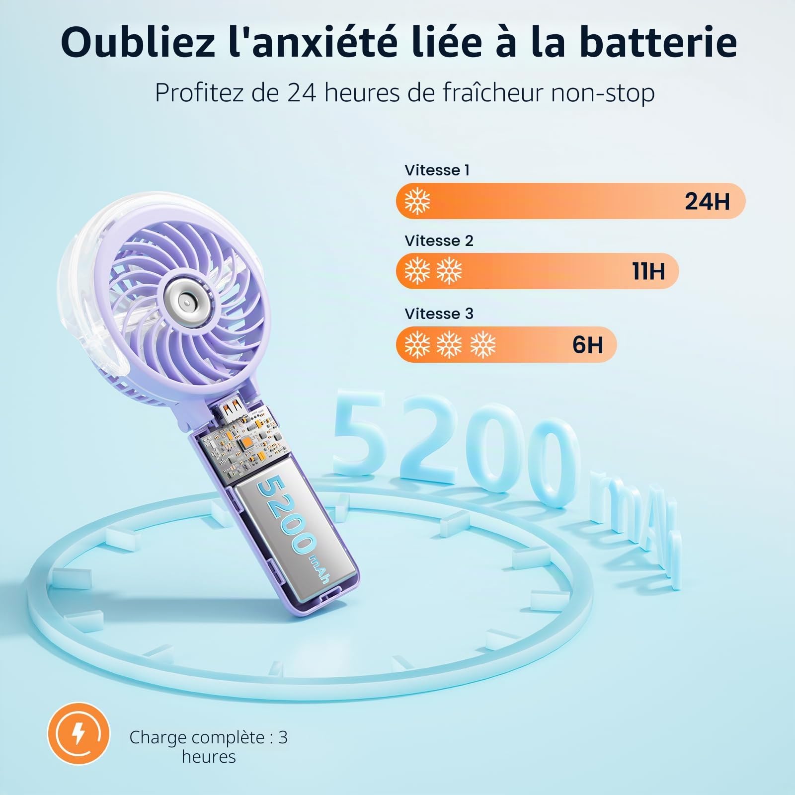 HandFan Ventilateur brumisateur portable 5200 mAh, rechargeable, mini ventilateurs de refroidissement AC pour plage, voyage, concerts, cadeaux pour femme (violet clair)