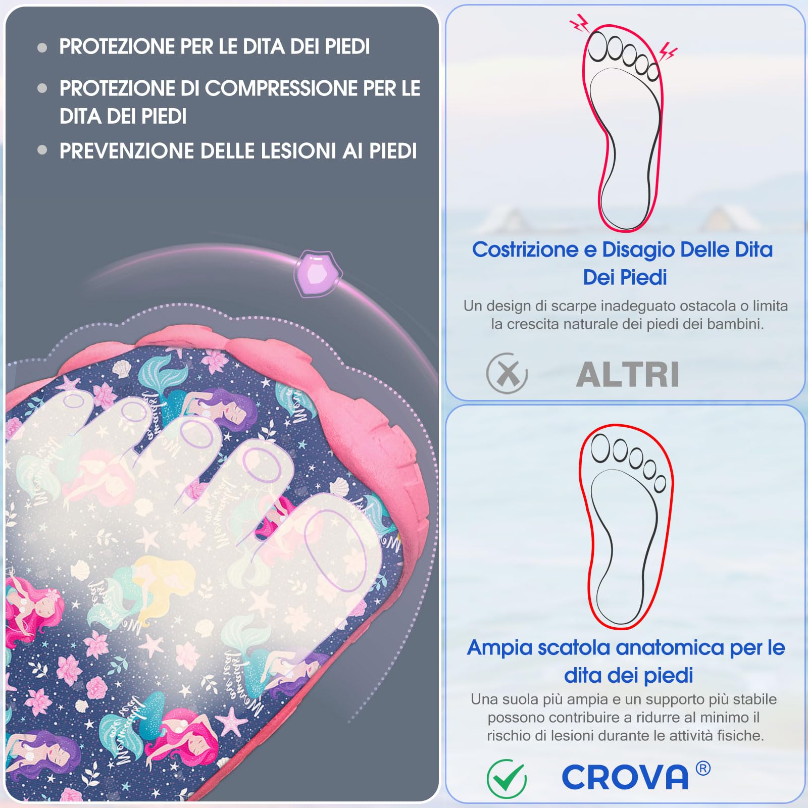 Crova Chaussures Aquatiques Enfants Chaussures d'eau Garçons Filles Antidérapant Séchage Rapide Chaussures de Plage Piscine Surf