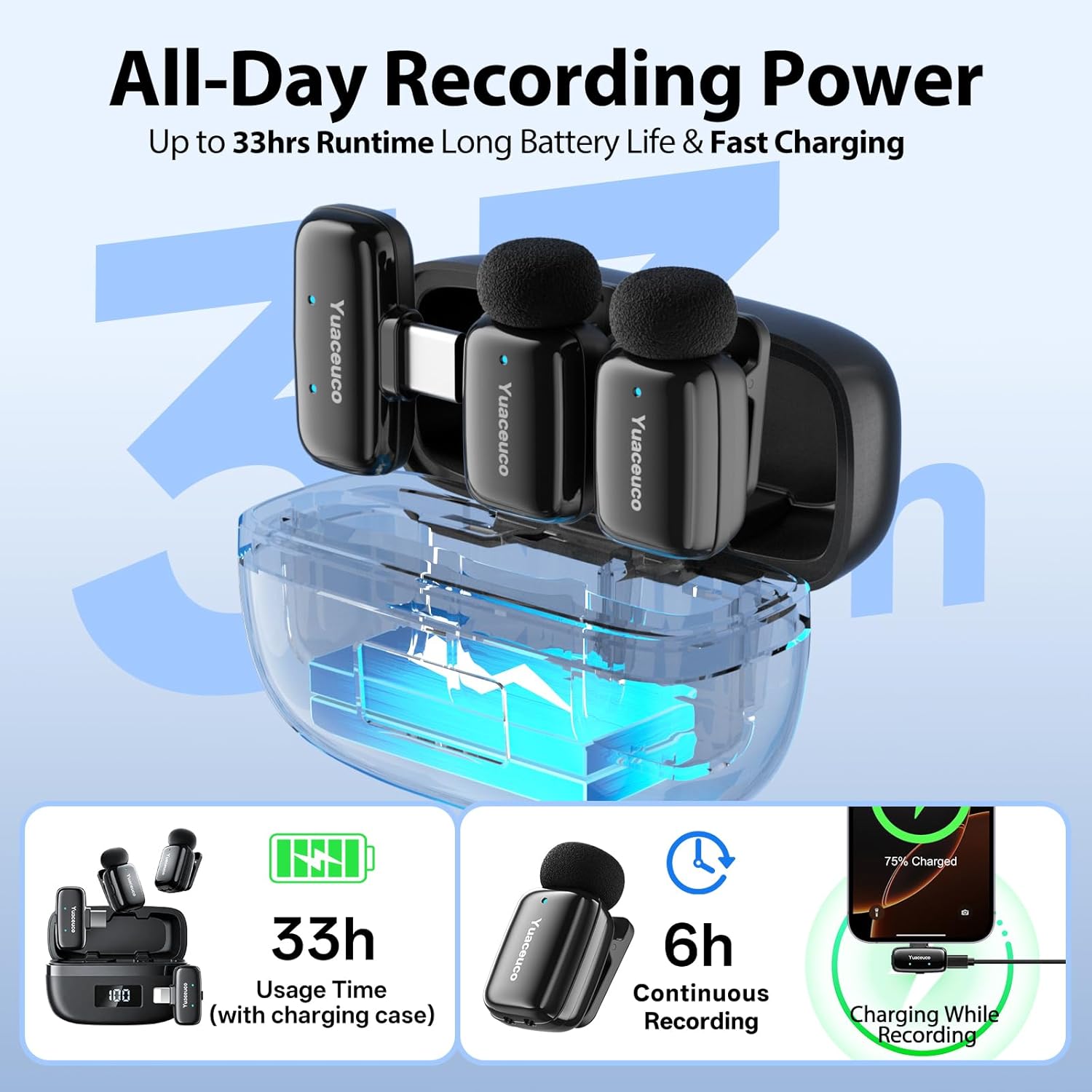 Mini Wireless Lavalier Microphone for iPhone ipad Android, Noise Reduction and Mute, 33h Charging Case, AI Voice Changer, 131FT Range, Mini Lapel Mic for Video Recording, Vlogging, YouTube
