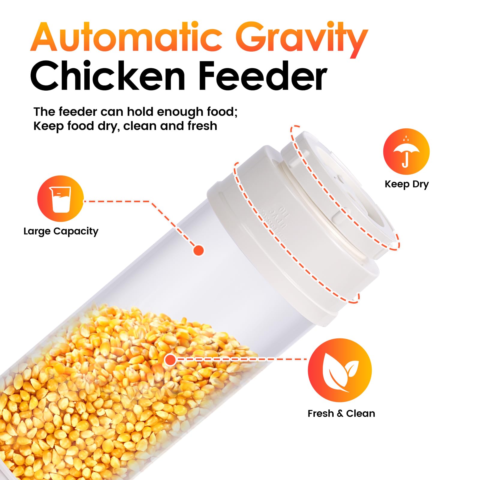 Mangeoire Automatique pour Poulets, Tuyau en PVC de 4 litres Alimentation Visible sans Gaspillage pour Poulets, Canards, Dindes et Oies