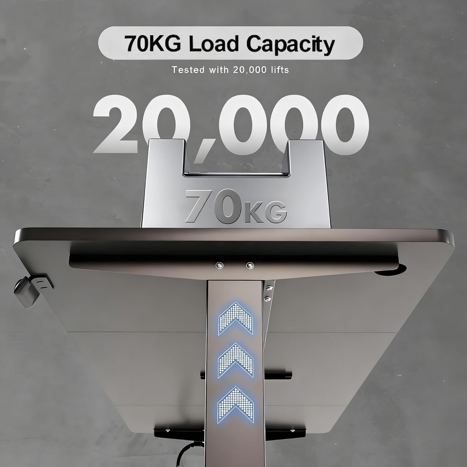 Diagram showing a desk leg with arrows indicating upward force and text '70KG Load Capacity. Tested with 20,000 lifts.'