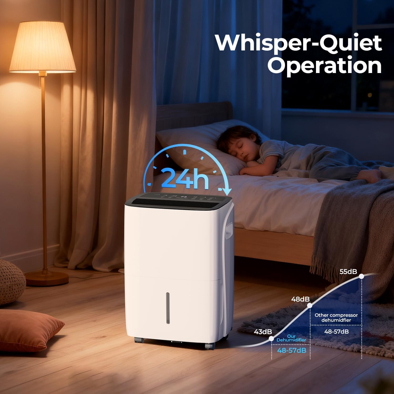 COWSAR 150 Pint Dehumidifier for Home Office Basement with Drain Hose, Energy Saving, Front LED Display, 8L Water Tank, Ideal for Spaces up to 7500 Sq. Ft., Featuring Auto Defrost,3 Modes, 24H Timer