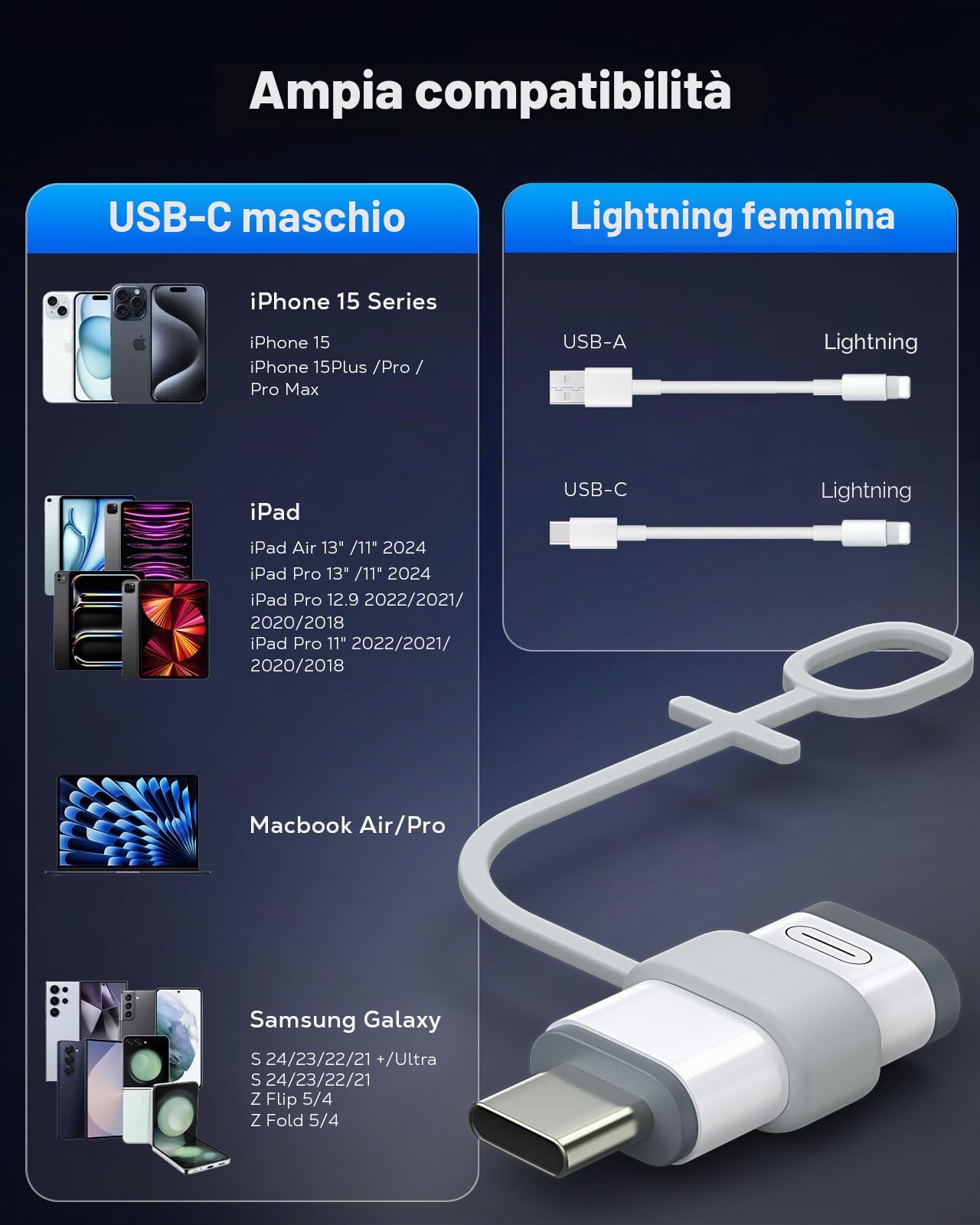 MoKo Adattatore da Lightning a USB C per iPhone 17 Air 16 16e 15 Pro Max Plus, 4 Pezzi, Bianco+Grigio
