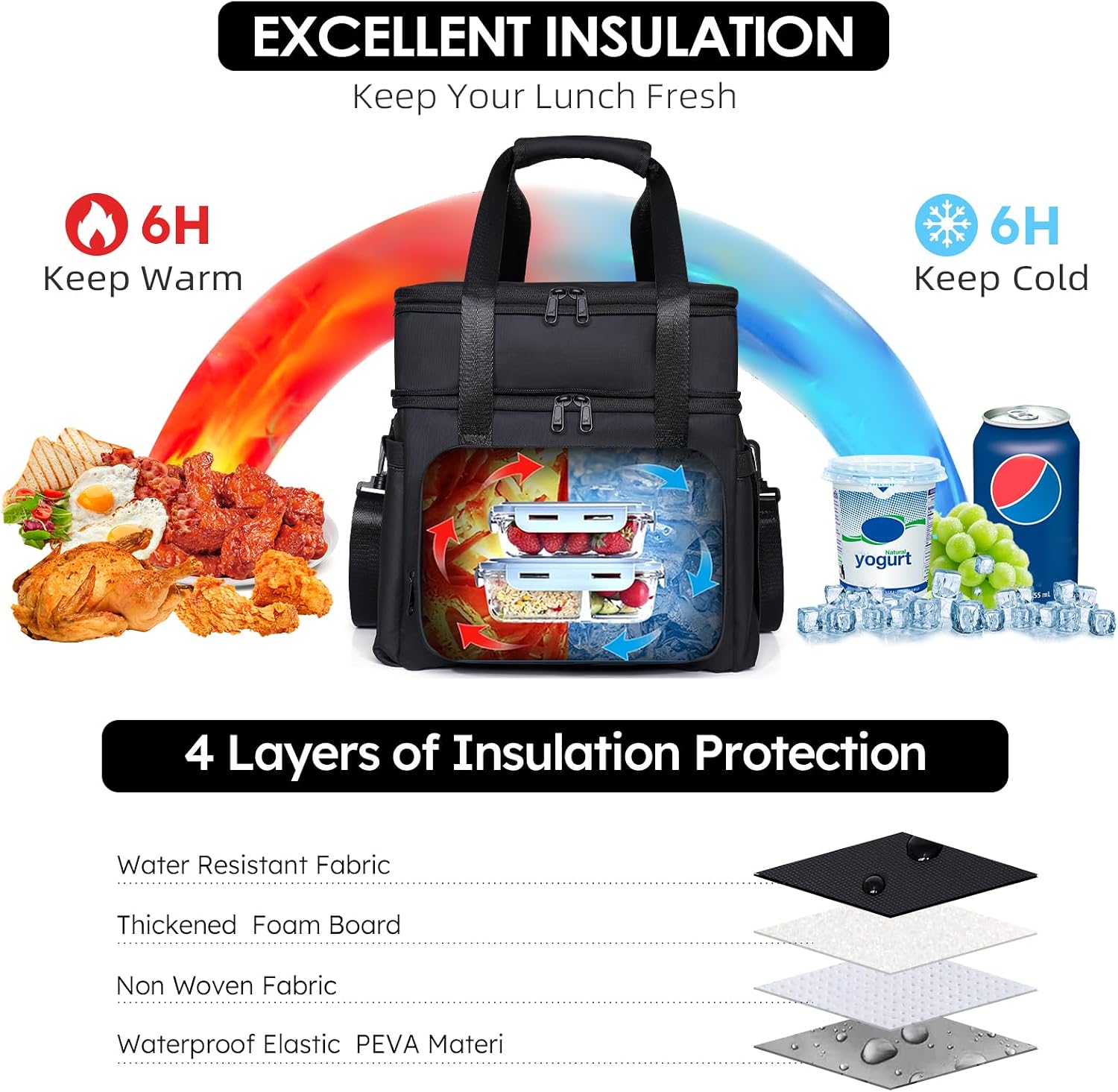 NOL Insulated Lunch Bag for Adults, Large Double-layer Expandable Leakproof Lunch Cooler Bag,Lunch Tote Bag With Side Tissue Pocket for Men Work Outdoor Travel Picnic (Black)