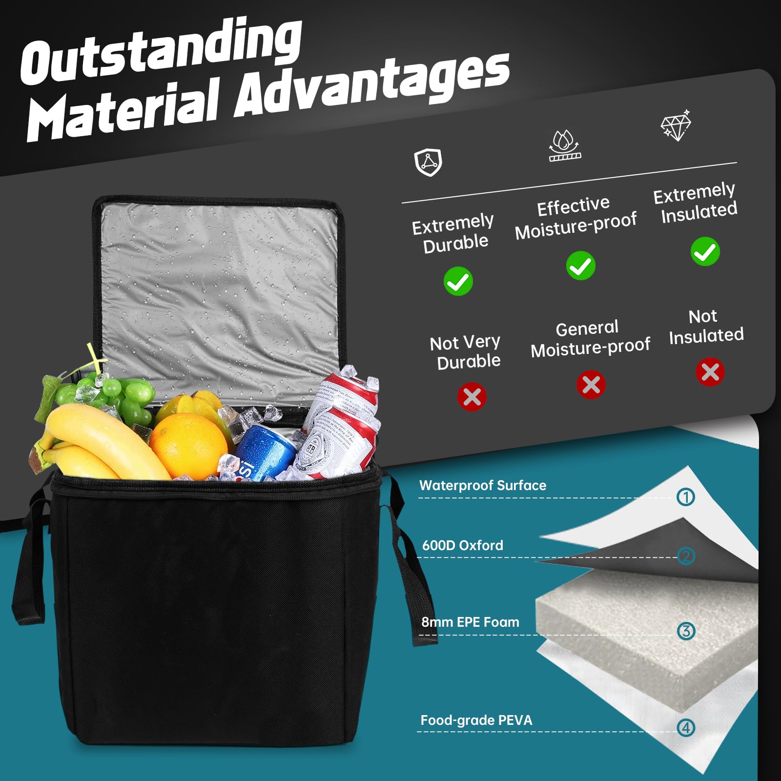 40L Insulated Backpack Cooler – Leakproof, Holds 16 Cans, 20-Hour