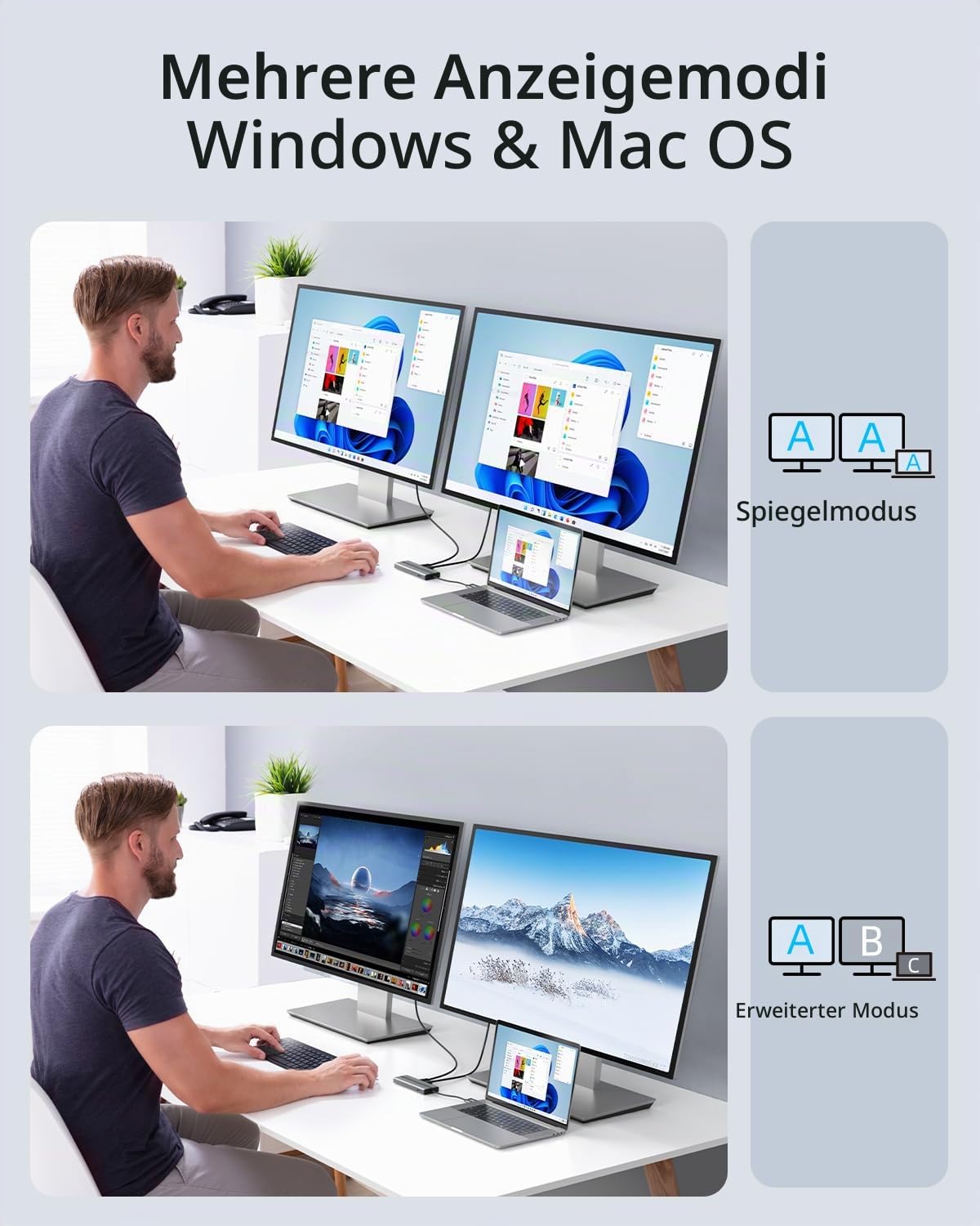 Displaylink Dockingstation Dual Monitor, 2 HDMI 4K60HZ & 2 Displaylink für MacBook M1/M2/Dell/HP/Surface/Lenovo,10 in 1 10 Gbps USB-C Hub Adapter mit Ethernet, USB 3.2, Mikrofon, Audio, 100W PD