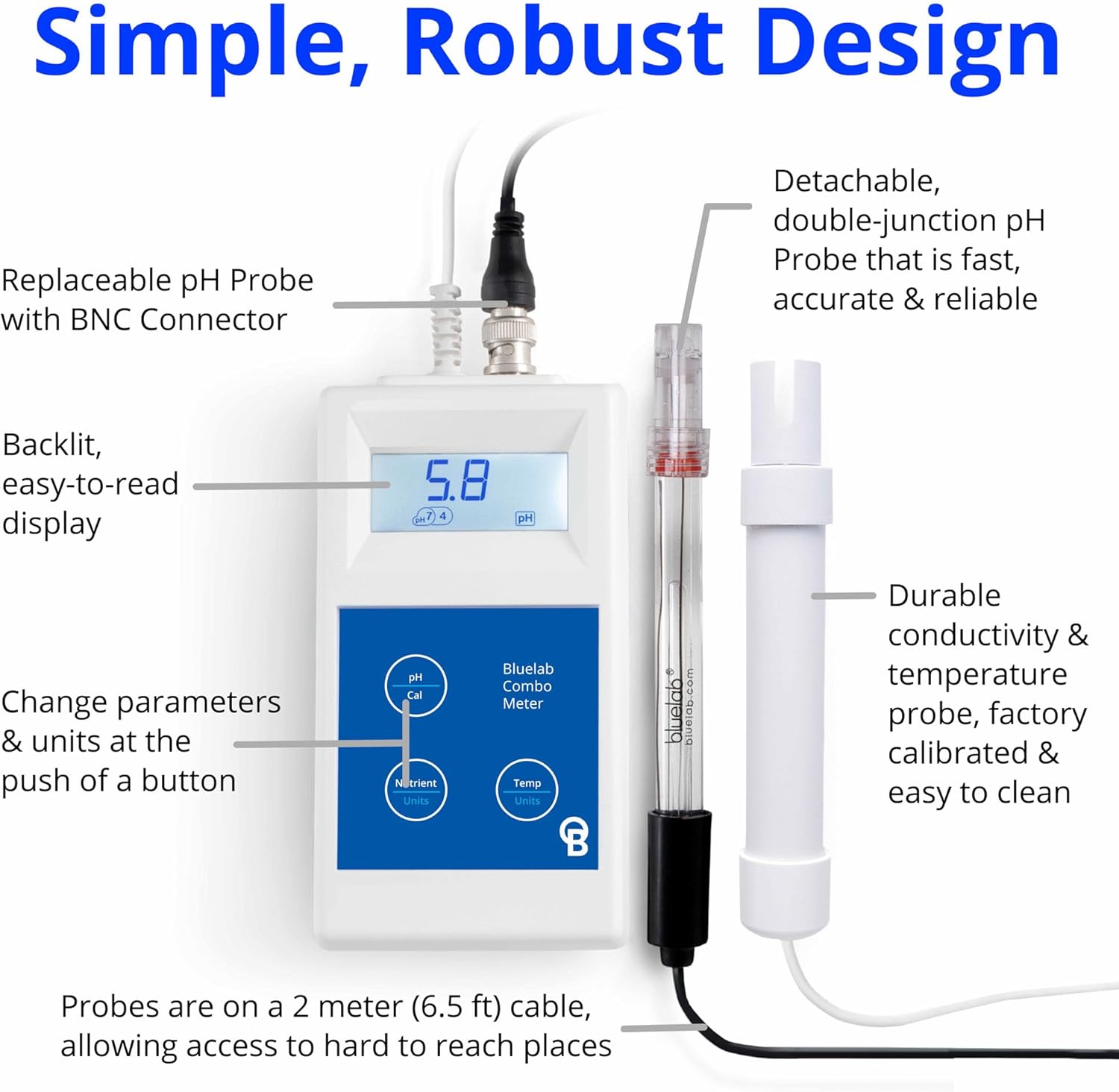 Bluelab Combo Meter for pH/EC/Temp + Bluelab Carry Case | Hydroponic Water Testing Meter with Protective Storage Case
