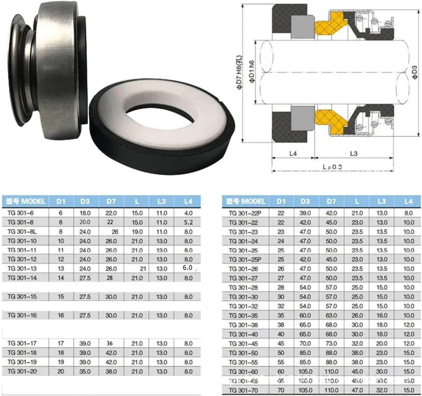 1pcs 301 Series 6 8 10 11 12 13 14 15 16 17 18 19 20 22 24-70mm Single Coil Spring Shaft Seal for Circulation Water Pump(6mm d7-22mm)