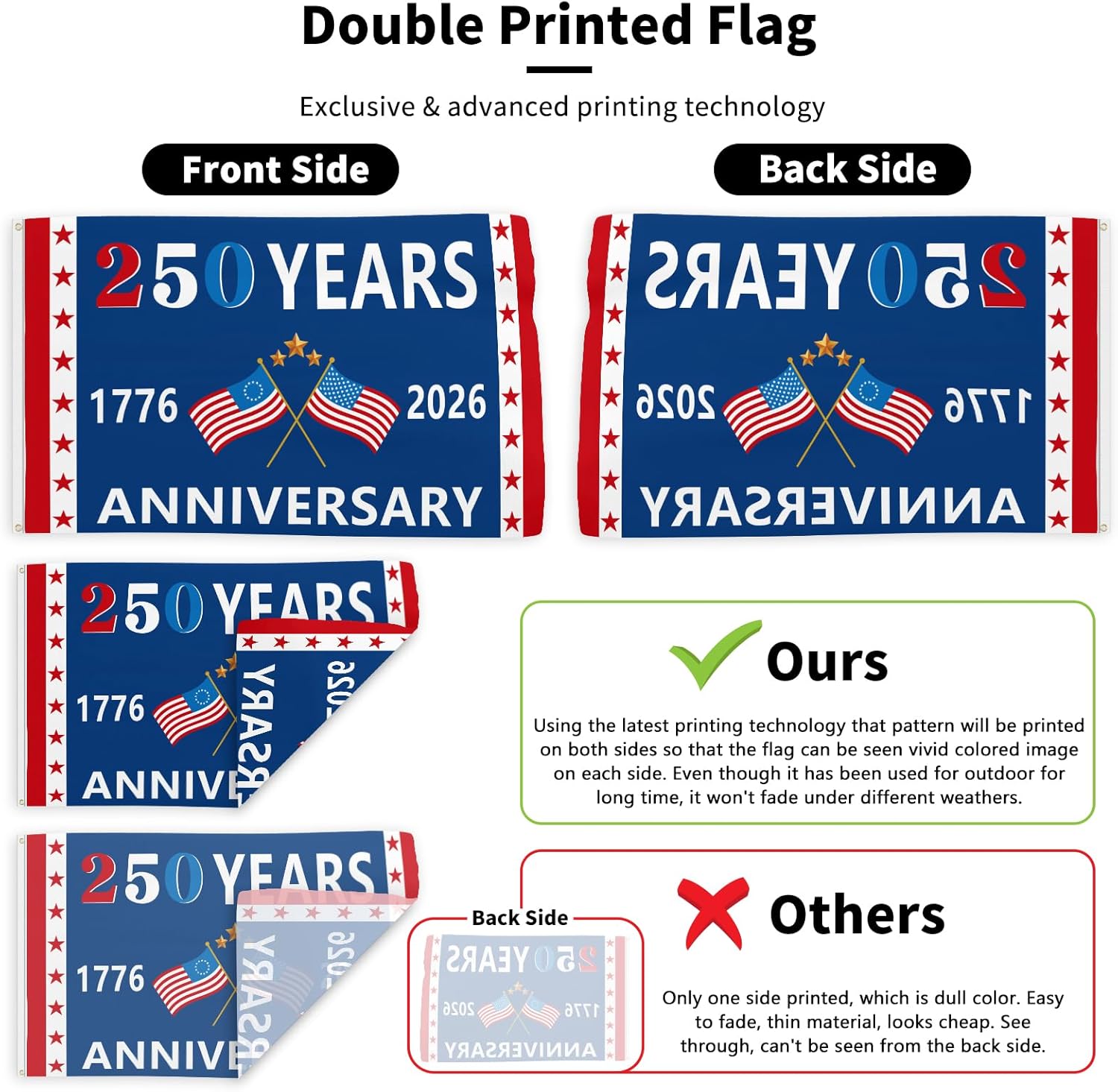 Probsin 250 Anniversary Flag 3x5 Ft 250 Years Anniversary 1776-2026 American Flags Patriotic Stars Yard Signs Party Supplies Hanging Decor for Room House Welcome Photo Backdrop with Brass Grommets - Image 2