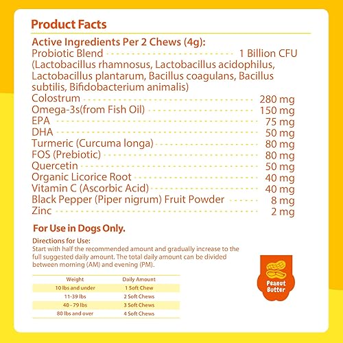 Miniatura 7 de PENPENPET Golosinas para el alivio de alergias en perros, alivio para la piel con picazón en perros, suplemento de Omega 3 para el picor en perros,