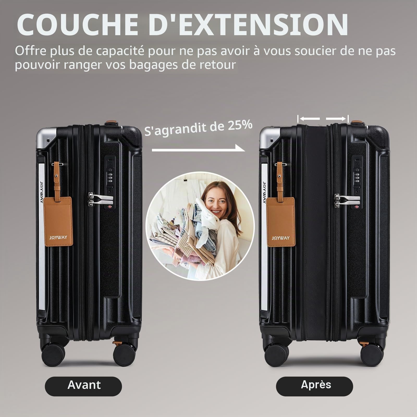 Joyway Set de 5 Valises, Ensemble Bagages Rigide en ABS+PP, Capacité Extensible 25%, avec Porte-Gobelets, Roues Antiglisse à 360° y Serrure TSA Idéal pour Les Familles ou Les Longs Trajets