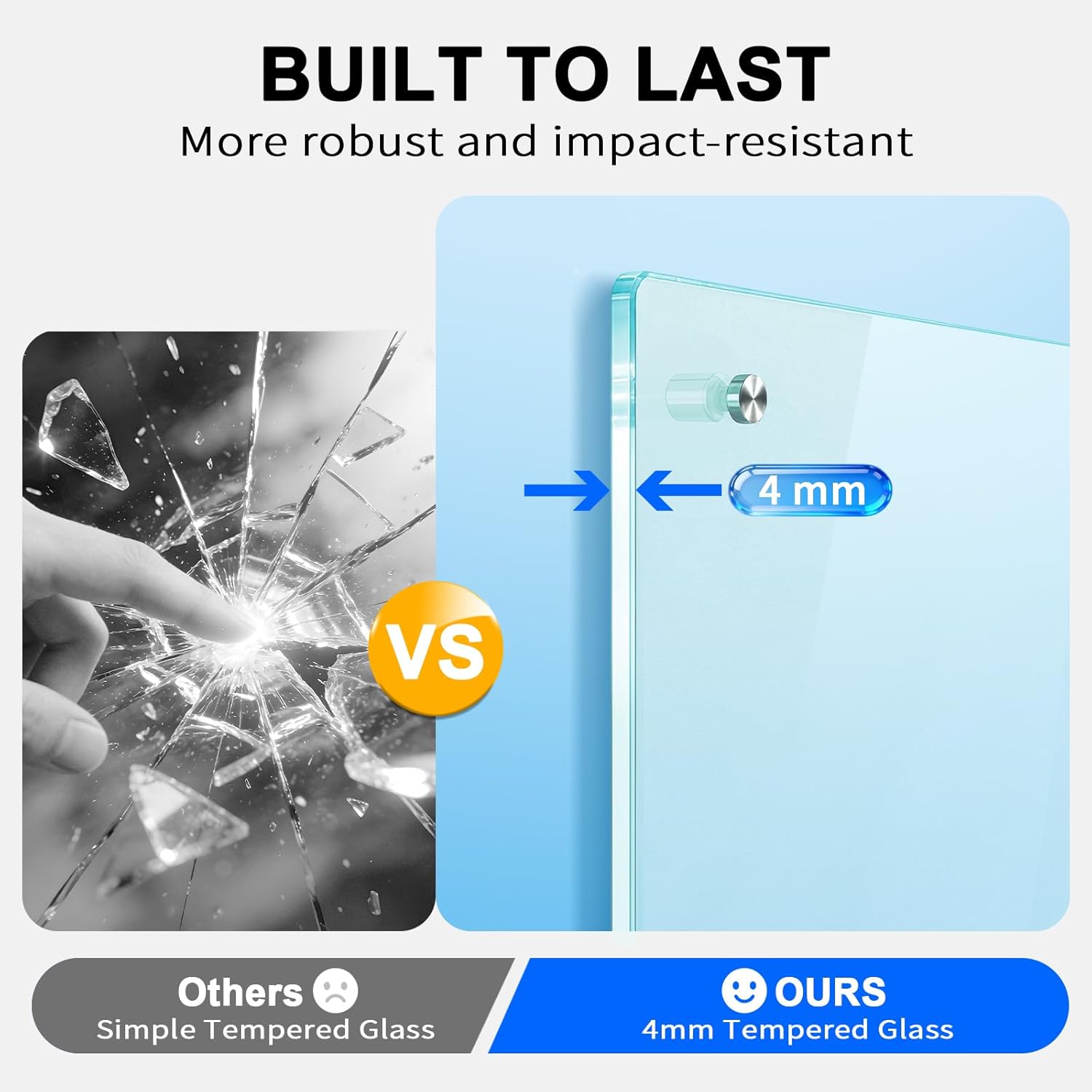 AFMAT Magnetic Glass Whiteboard, 48" x 36" Glass Dry Erase Board, 4mm Tempered Glass w/Strong Magnetic Surface, Large White Board for Wall, Frameless Wall Mounted White Board for Office Home School