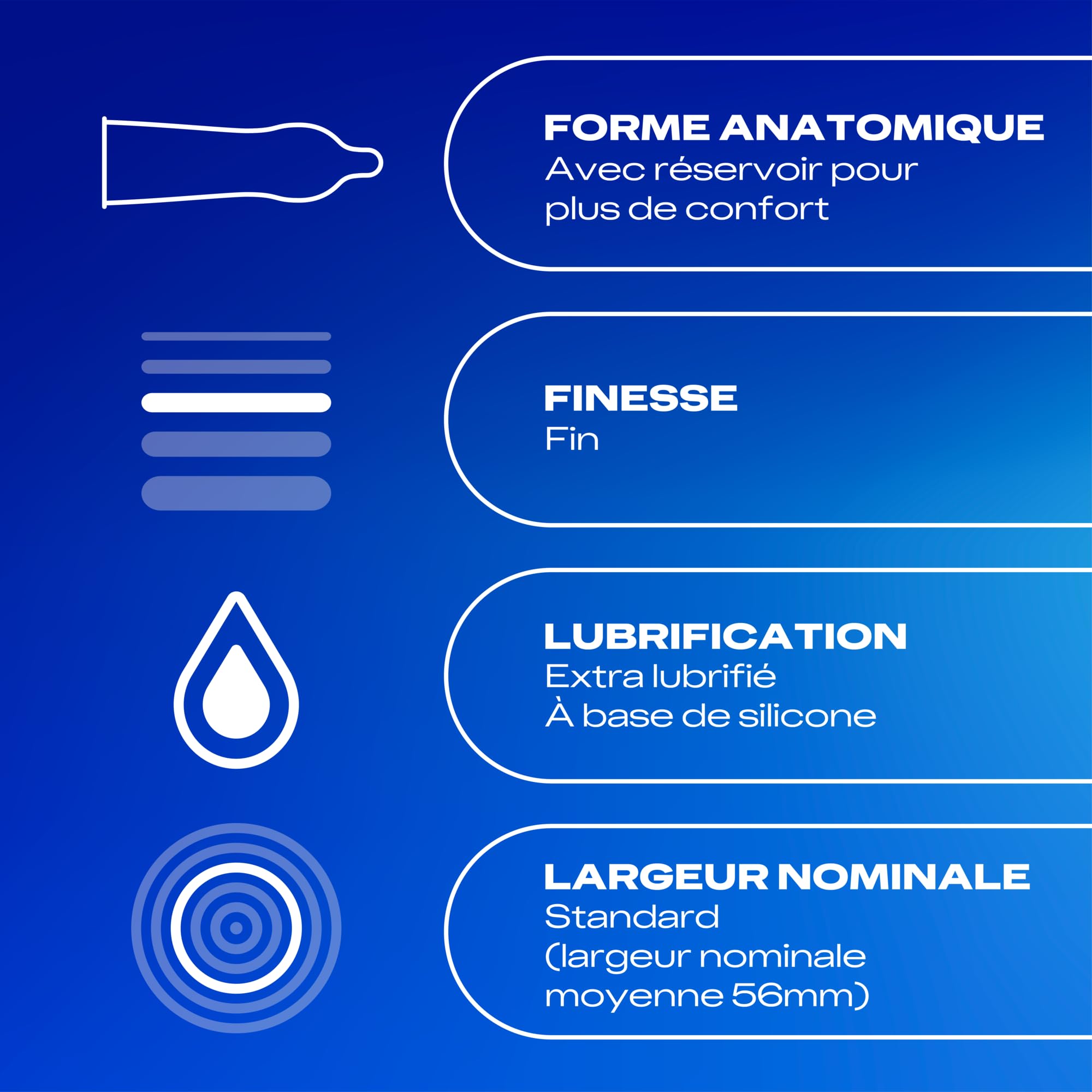 Durex Préservatifs Feeling Extra - 40 Préservatifs Fins et Extra Lubrifiés - Taille Standard