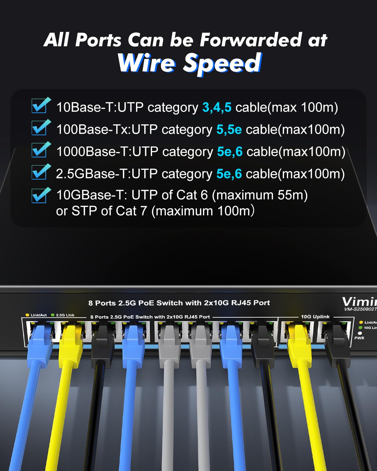 Switch PoE+ 8 Porte 2,5G | 2 switch RJ45 uplink 10G | Capacità di commutazione 80Gbps | Plug & Play non Gestito | Conforme IEEE 802.3af/at | PoE da 150 W per reti ad alta velocità e dispositivi PoE