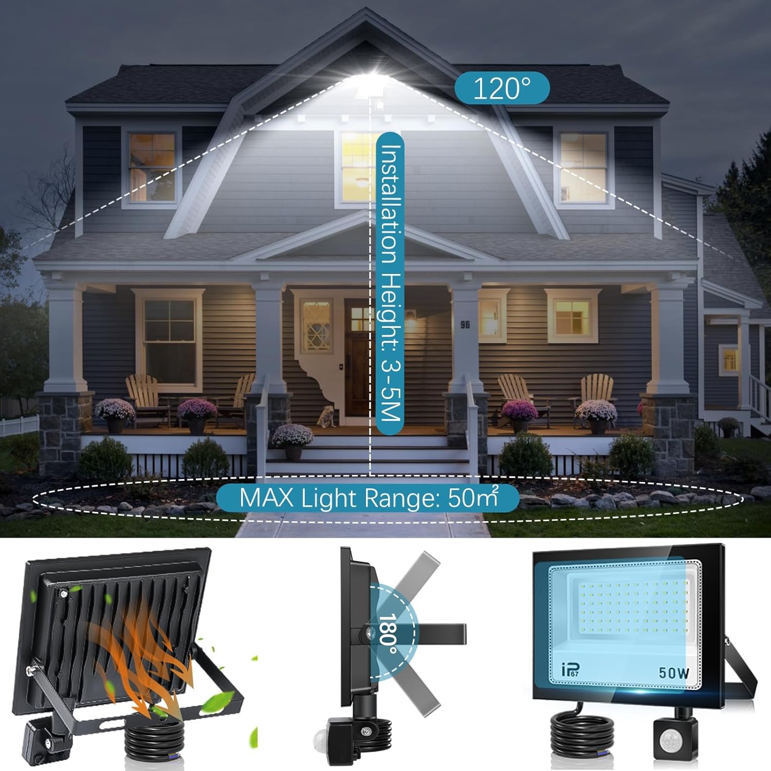 100W LED Strahler mit Bewegungsmelder Außen 2PC，Superhell 10000LM LED Scheinwerfer，7000K Kaltweiß Scheinwerfer， IP67 Wasserdichte Außenstrahler，für Hinterhof,Garage,Flur