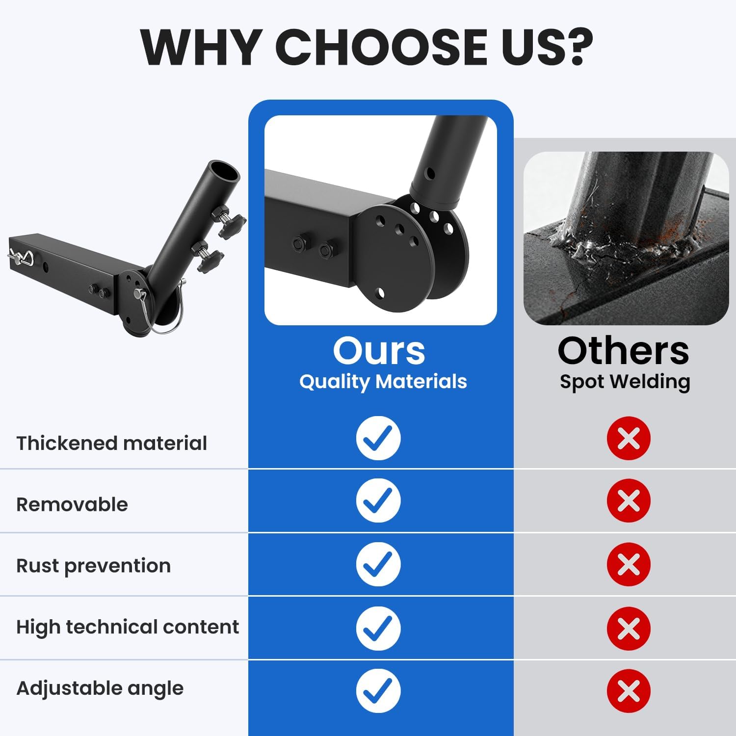 Adjustable Angle Trailer Hitch Flagpole Mount| All Metal Durable,Universal Flag Mount Fits Standard 2" Trailer Hitch, Compatible with Pickup, Truck, SUV, RV, Jeep - Image 7