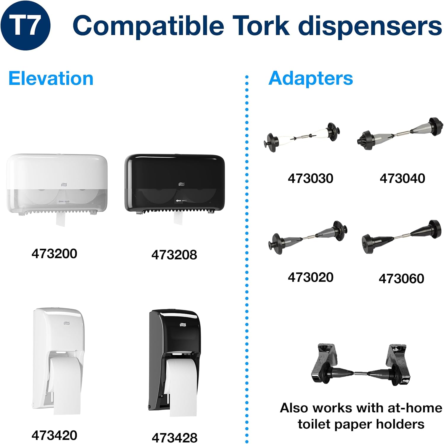 Tork Coreless High-Capacity Toilet Paper Roll White T7, Advanced, 2-Ply, 36 x 1000 sheets, 472880