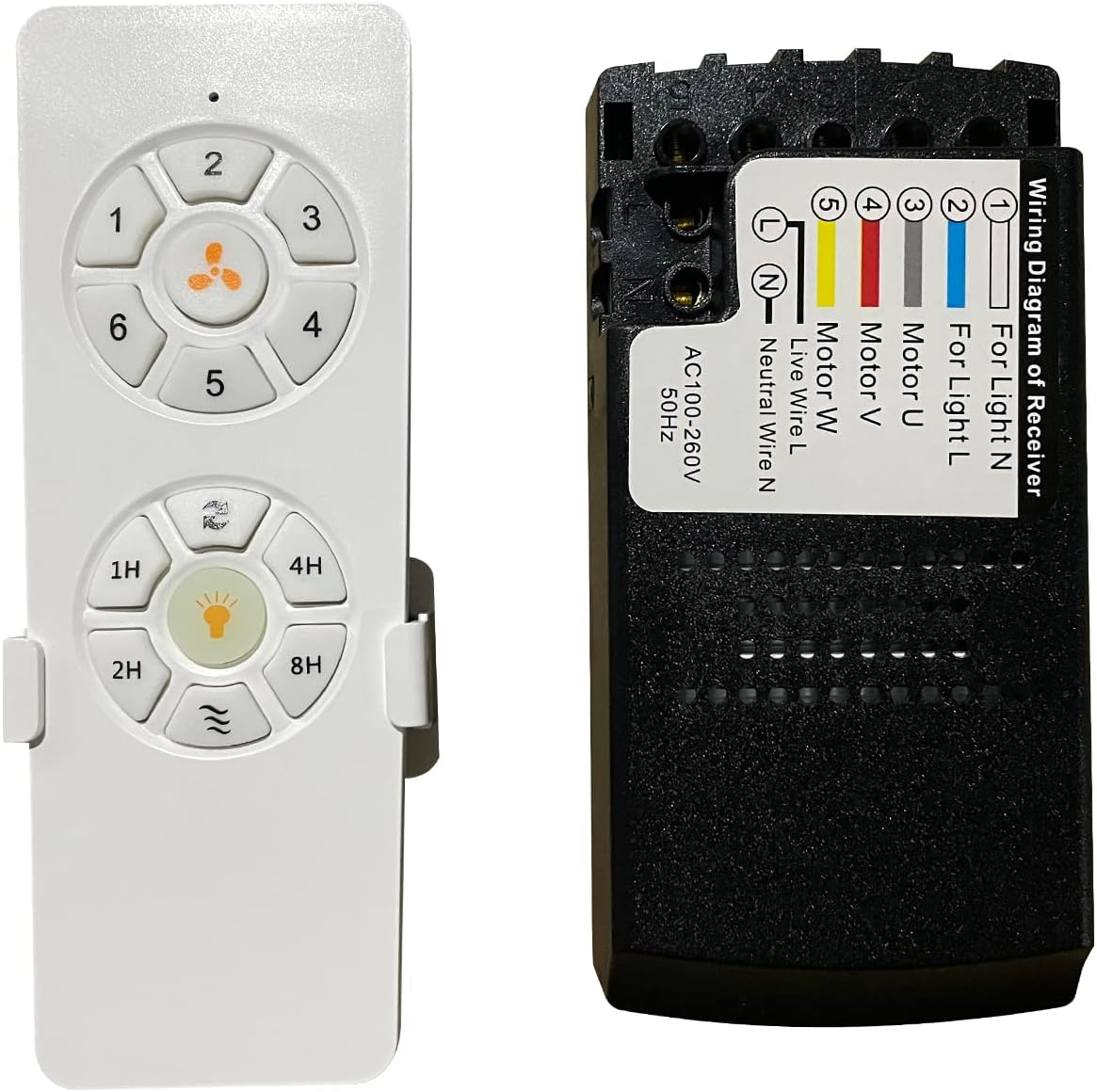 Ceiling Fan Remote Control and receivers Replacement for