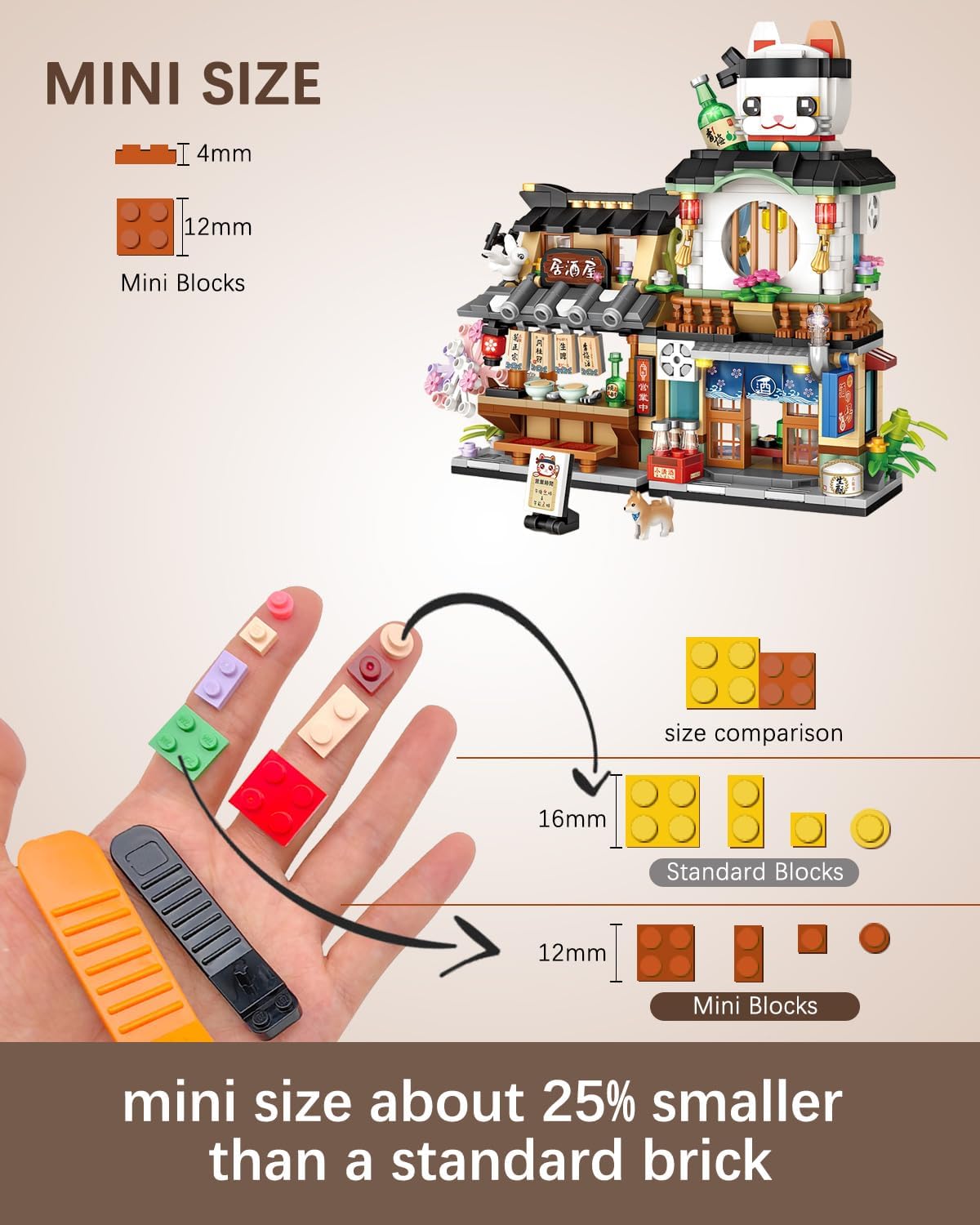 Comparison image showing mini blocks next to standard blocks, highlighting that mini blocks are approximately 25% smaller.