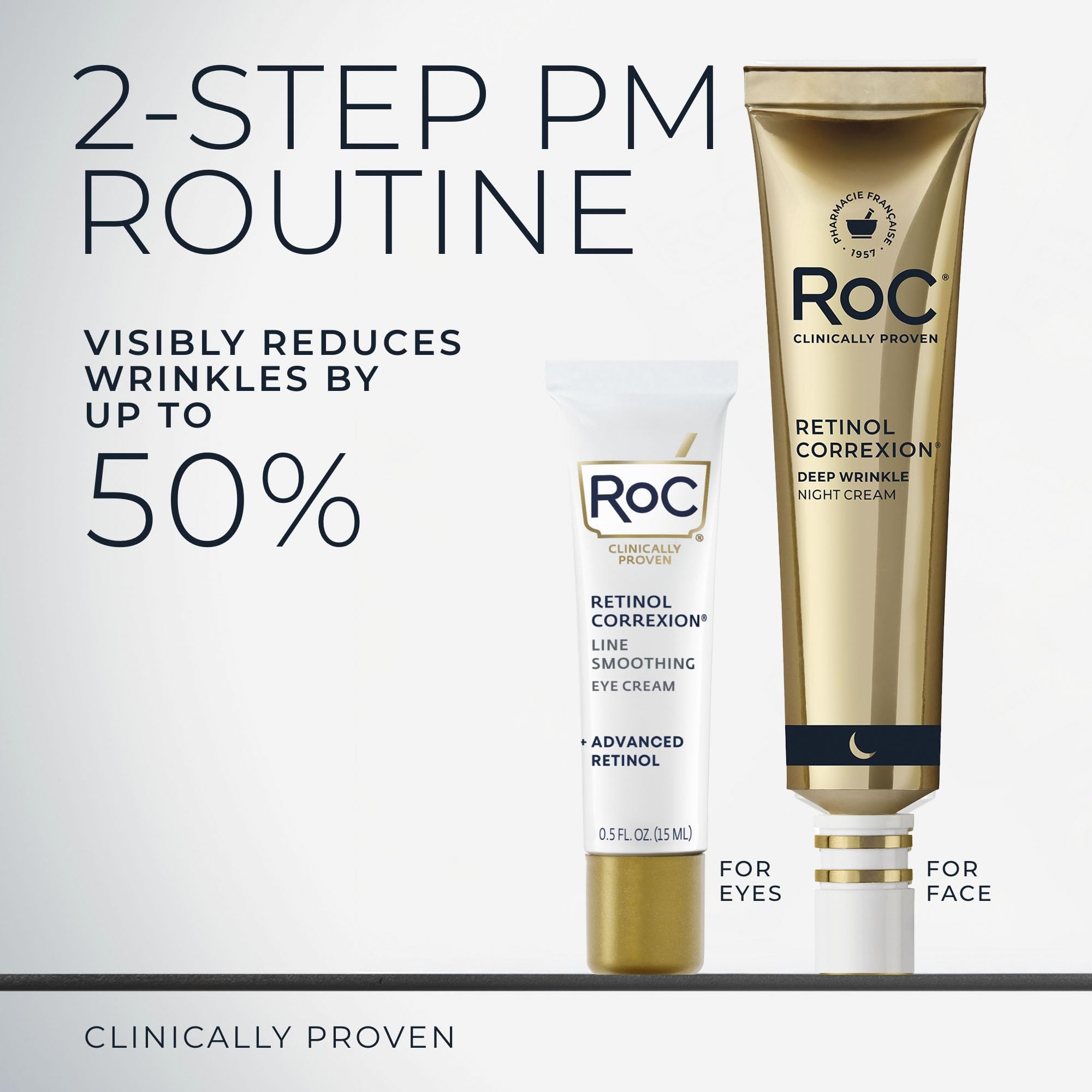 RoC Retinol Correxion Under Eye Cream for Dark Circles & Puffiness, Daily Wrinkle Cream, Anti Aging Skin Care Treatment Women and Men, 0.5 oz (Packaging May Vary): 1.5 Fl Oz (Pack of 1) Duo Value Set