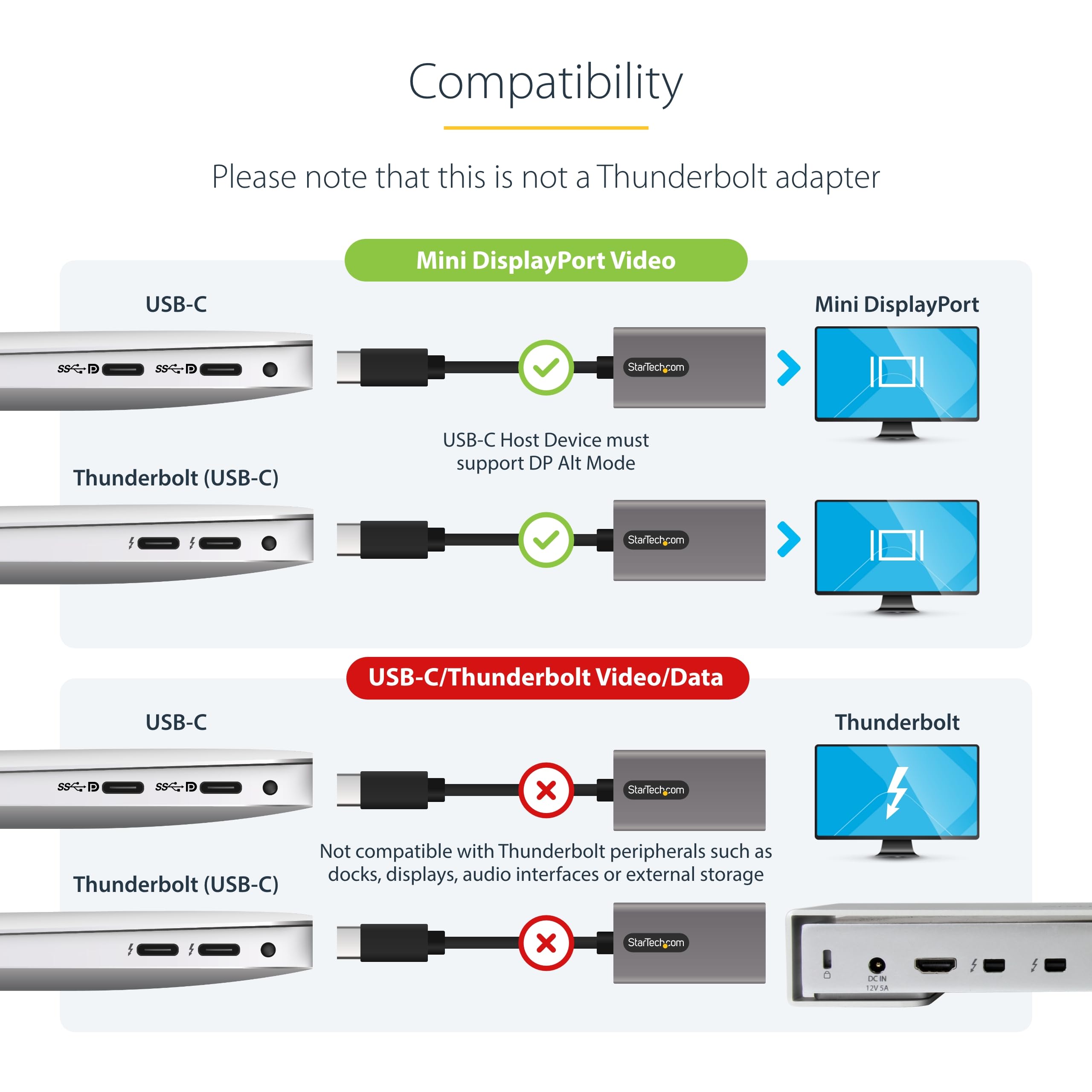 .com Adaptador USB C a Mini DisplayPort, 4K 60Hz USB tipo C a mDP/Mini DP Monitor convertidor de video, compatible con Thunderbolt 3, cable conectado de 12 pulgadas, versión mejorada de 4
