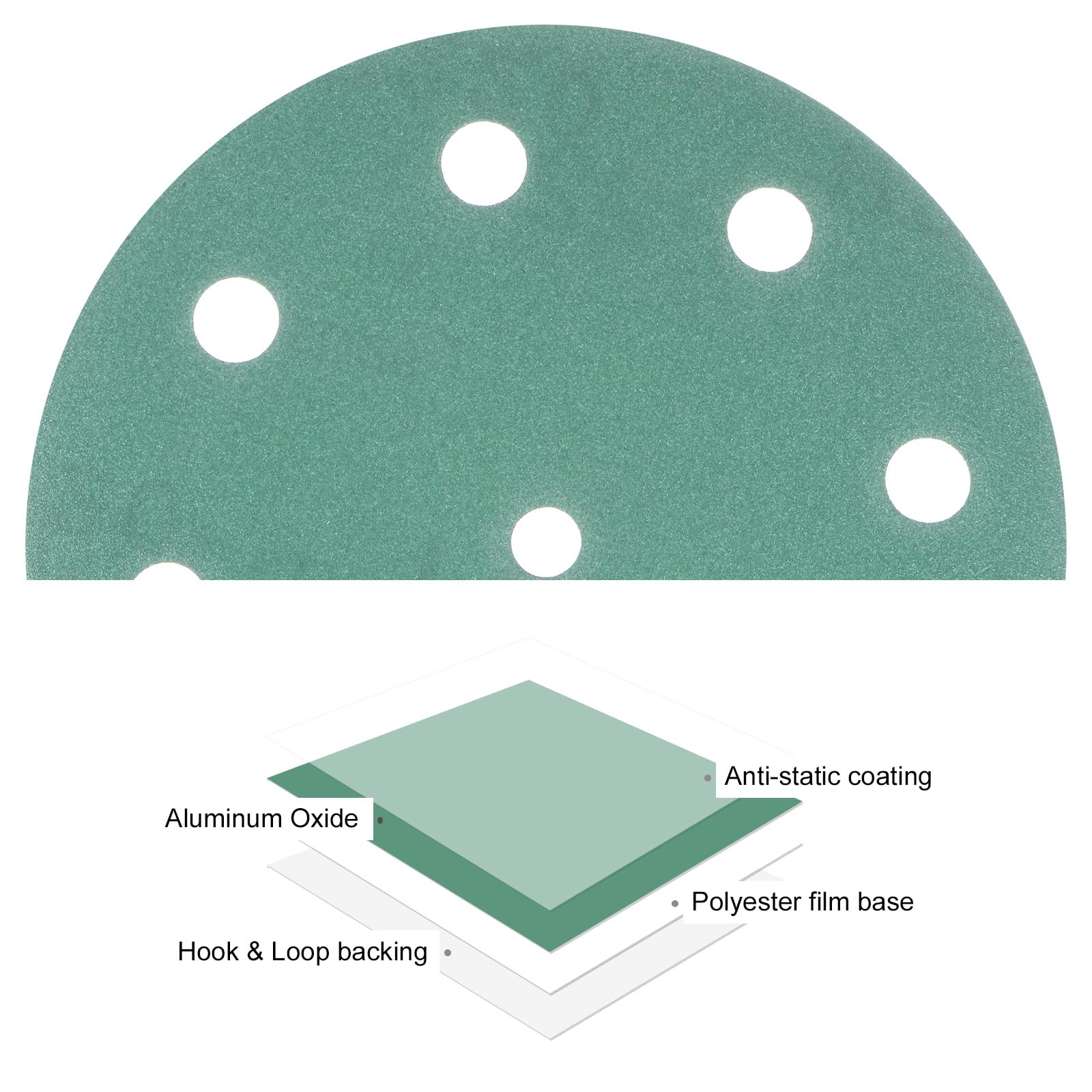 Kozelo 10pcs Green Film Sanding Discs - Image 2