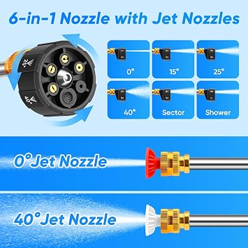 Portable Cordless 600PSI Pressure Washer, 6-in-1 Nozzle with Jet Nozzles