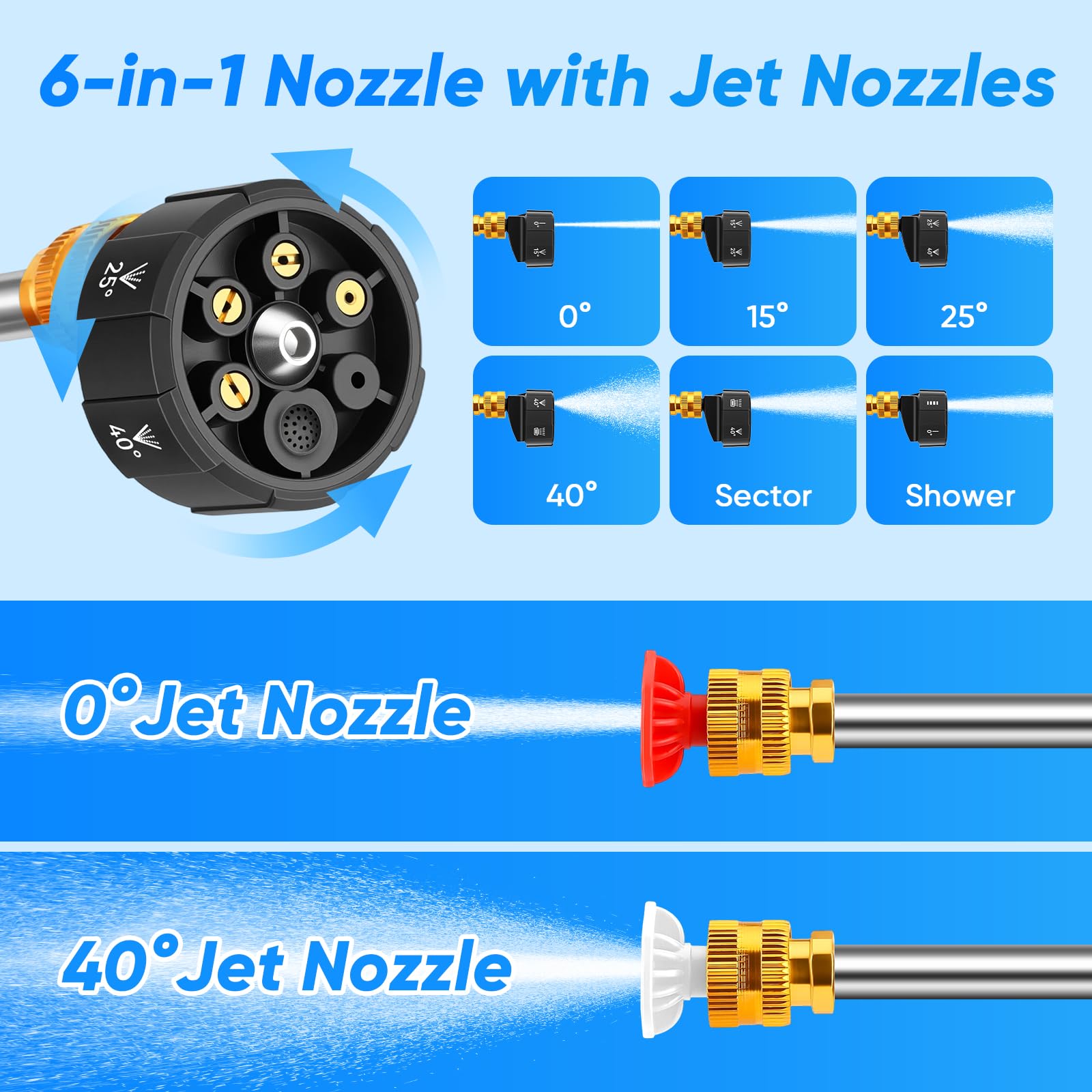 Nettoyeur Haute Pression sans Fil, 600 PSI 21V, Nettoyeur Haute Pression sur Batterie avec 2 Batteries Rechargeables, Buse 6-en-1 et Buses Jet pour Nettoyage Voiture Sol Mur Clôture