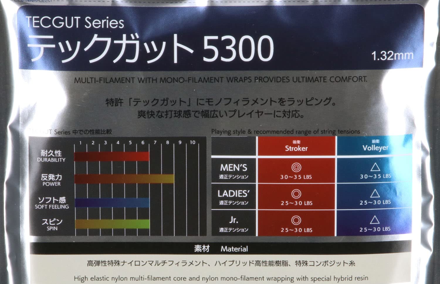 Wilson Sporting Goods Gut Power String Set, Natural, 17-Gauge/40-Feet