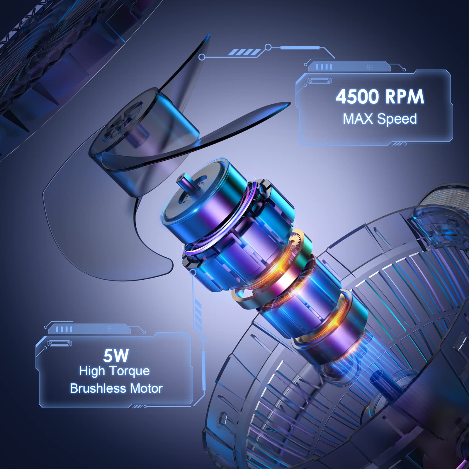 lynker Clip Mini Ventilatore USB Ø20cm, 10000mAh Batteria Ricaricabile Portatile Mano, Ventilatore da Tavolo Silenzioso Rotazione a 360°per Auto Viaggio Campeggio Casa Ufficio