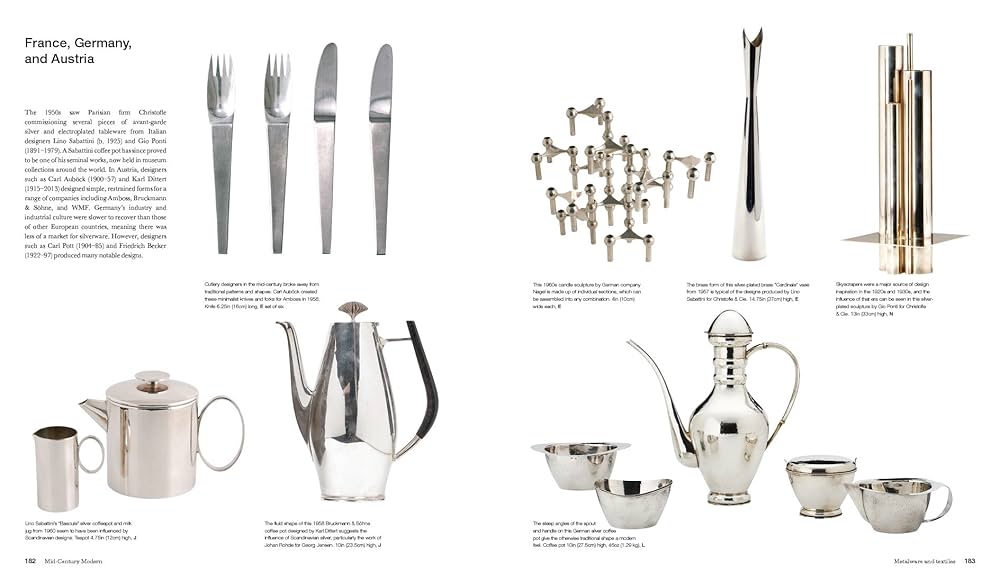 洋書 Mid-Century Modern Design Miller's Mid-Century Modern: Living with mid-century modern