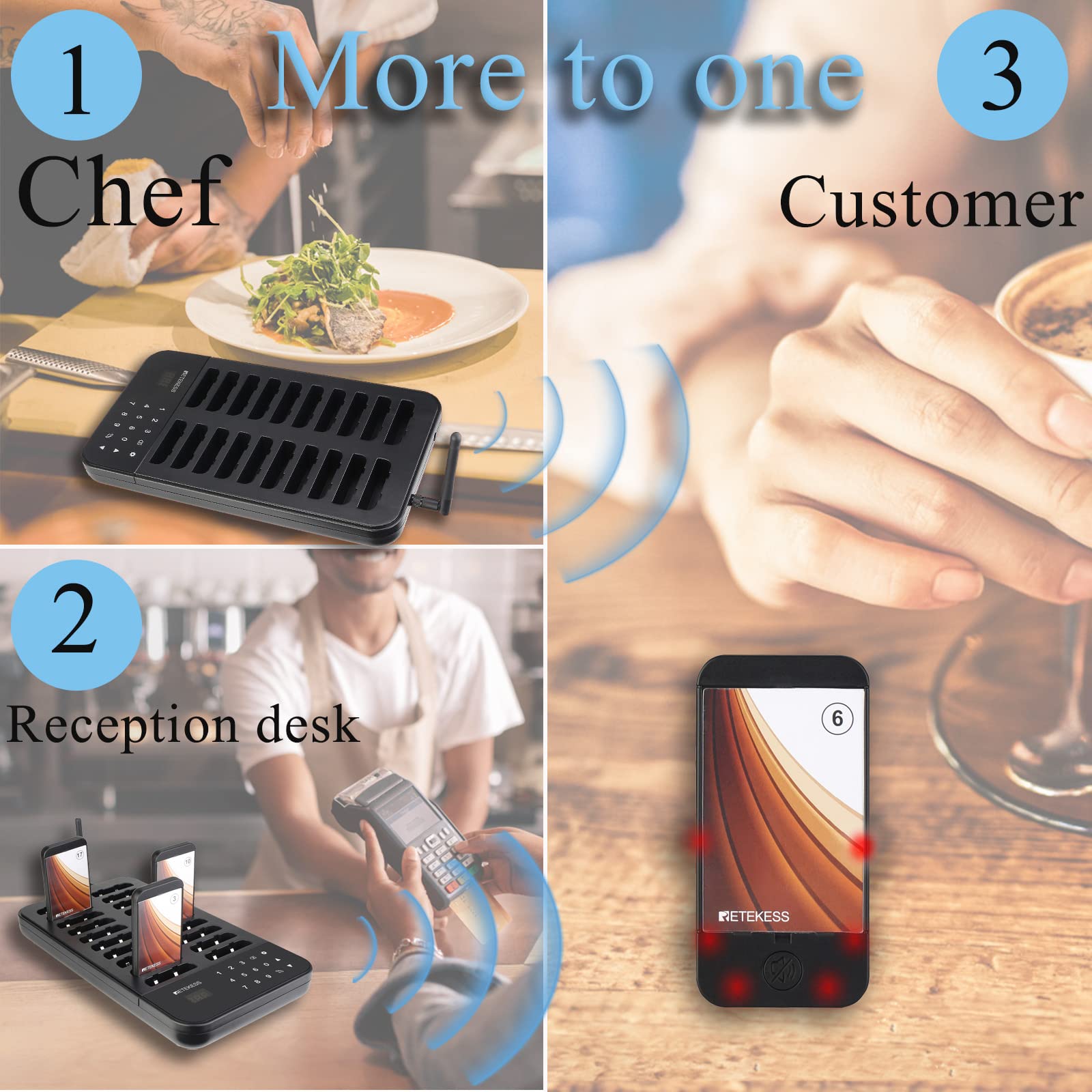 Retekess TD173 Bipeurs pour Restaurant, 20 Bipper, 500M Distance Beeper Restauration, 7 Mode d’Appel, 1-999s Rappel, Surface Personnalisable du Bipper, pour Camping Hôtel, Bar