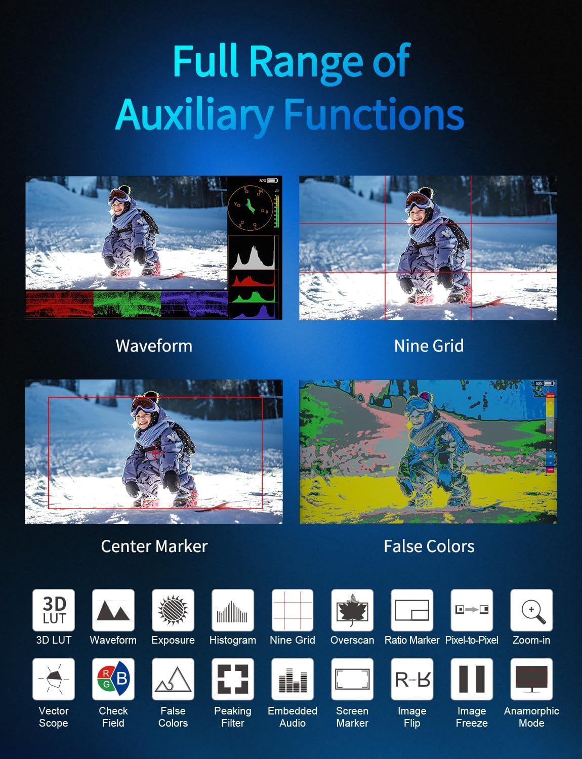 A collage of various auxiliary functions available on the FEELWORLD P6XL monitor, including waveform, nine grid, center marker, and false colors.