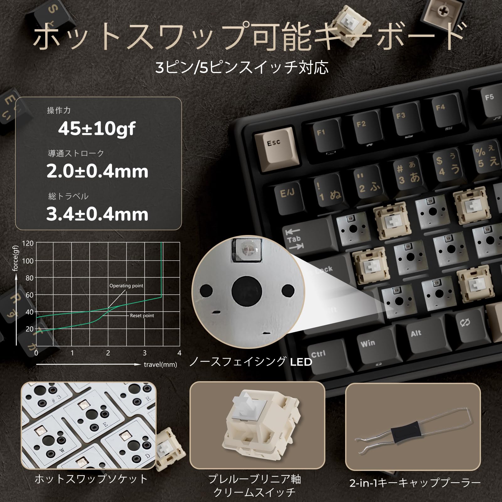 Amazon | RK ROYAL KLUDGE R98 Pro ゲーミングキーボード 日本語配列
