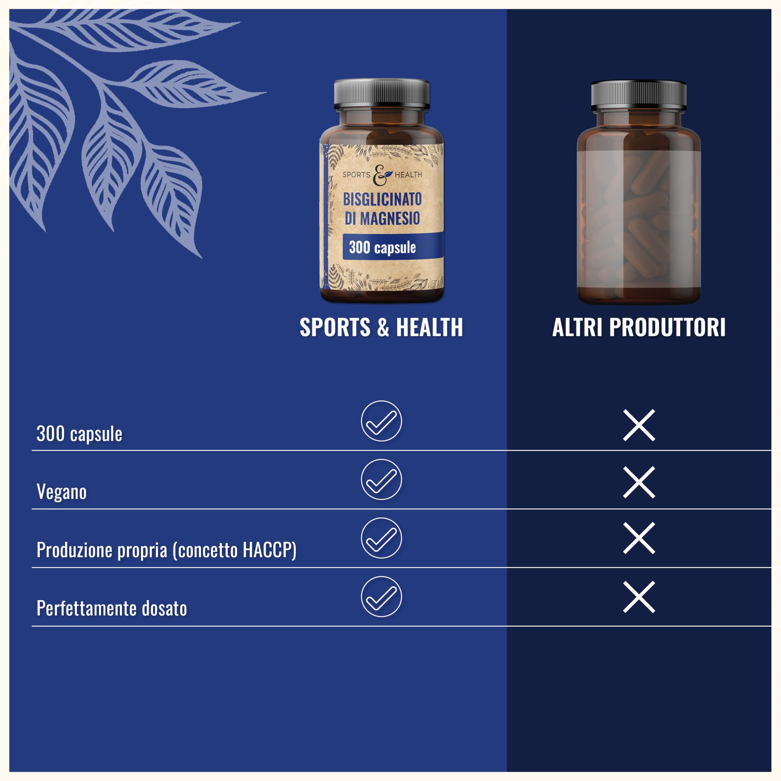 Magnésium Bisglycinate Gélules – 300 Gélules Hautement Dosées – Bisglycinate de Magnésium 400 mg par Portion Quotidienne – Végan – Magnesium Bisglycinate