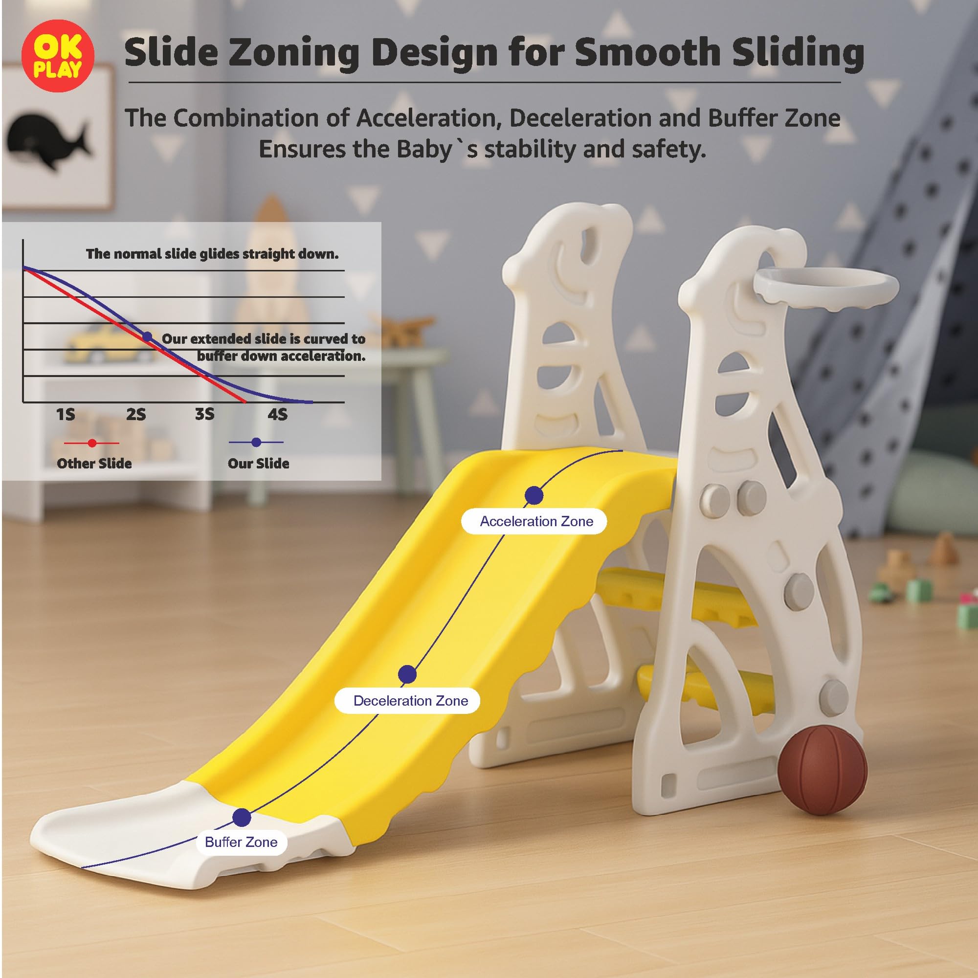 OK PLAY Penguin Slide for 2–4 Year Kids | Indoor Outdoor Slide with Basketball Ring | Easy to Clean | Rounded Edges | Easy Assembly | Small 131 X 61 X 85 cm | Yellow & White 2