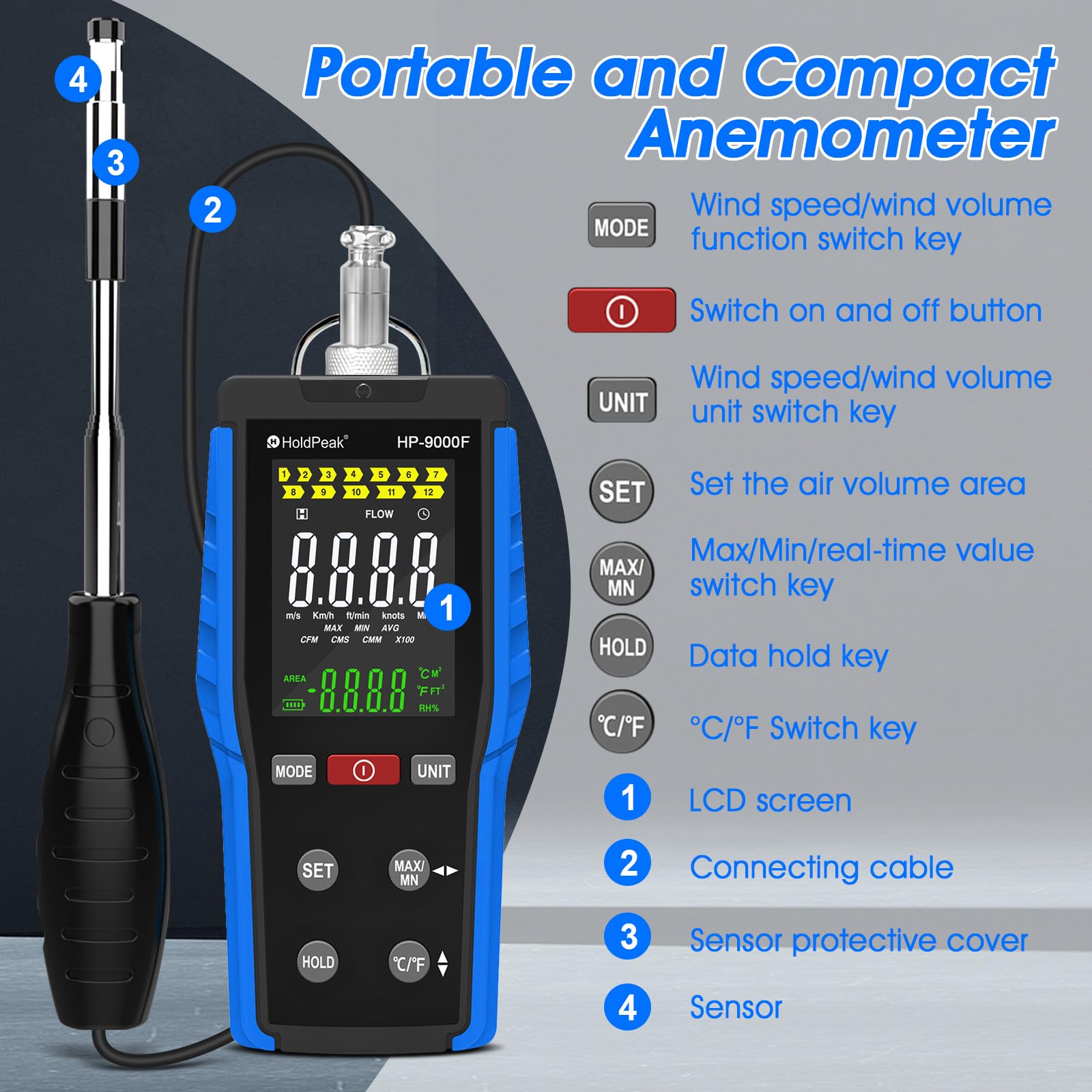 HOLDPEAK Anemómetro Digital con Sensor Retráctil, Medidor de Velocidad del Viento de Alta Precisión, Temperatura y Cierre Automático