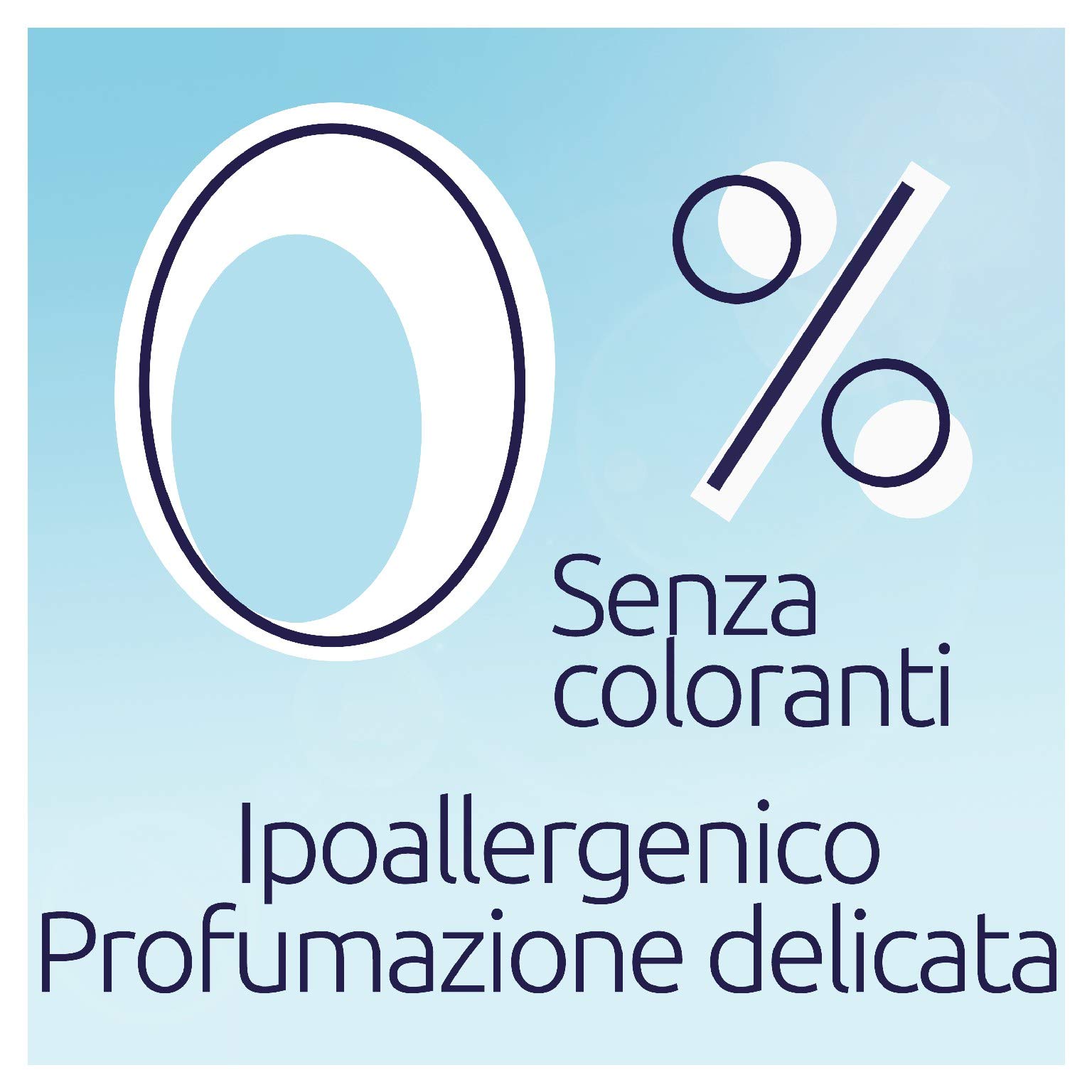 Lenor Ammorbidente Lavatrice Concentrato, 320 Lavaggi (8 x 40), Profumo Delicato, Ideale per Pelli Sensibili, Ideale per Neonati, Ipoallergenico, Maxi Formato