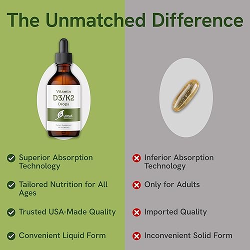 Miniatura 6 de Gotas de vitamina D3 con K2 para una mejor absorción, gotas de vitamina D para adultos y niños