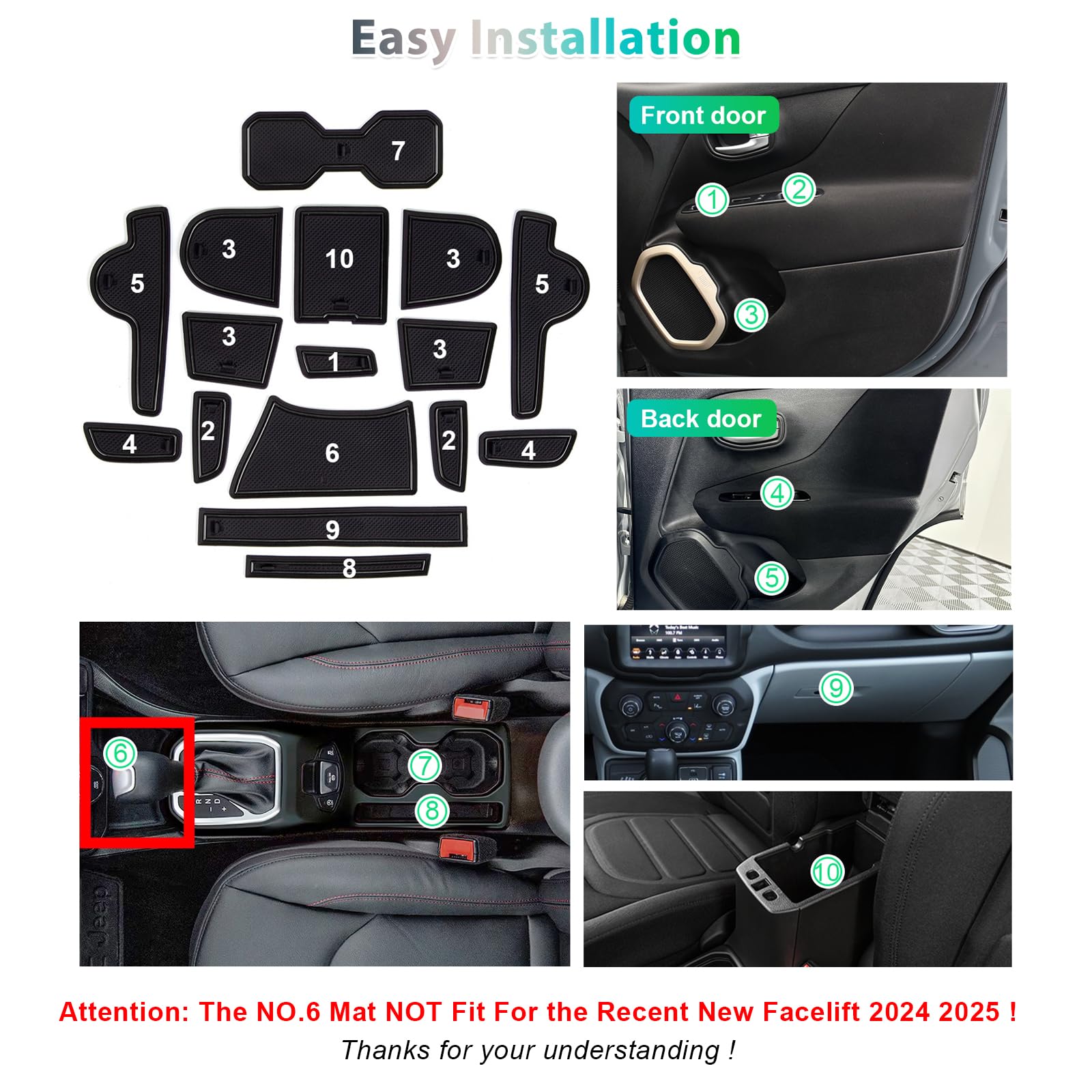 GAFAT Compatibel met Jeep Renegade Facelift 2019-2024 2025