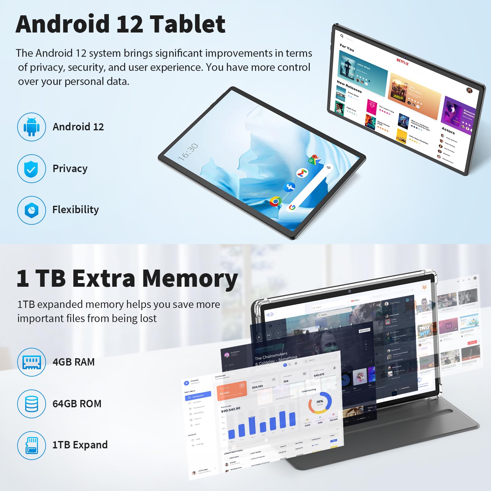 Amazon.com: Tablet Android, tableta de 10.1 pulgadas, 4GB+64GB Amazon.com: Tablet Android, tableta de 10.1 pulgadas, 4GB+64GB