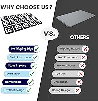 Vista 8 de Tapete de cocina ergonómico y antifatiga, antideslizante, impermeable, resistente, de PVC, cómodo para suelos de cocina, escritorio, fregadero