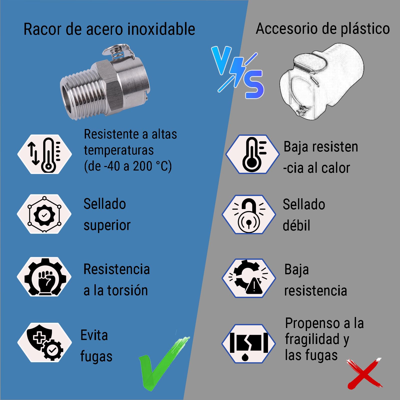 Conector de Toma de Bomba de Combustible NPT 3/8, Compatible con BMW Motocicleta Incluyendo S1000RR, R1200GS, R1200RT, K1200R, K1300R & K1600GTL
