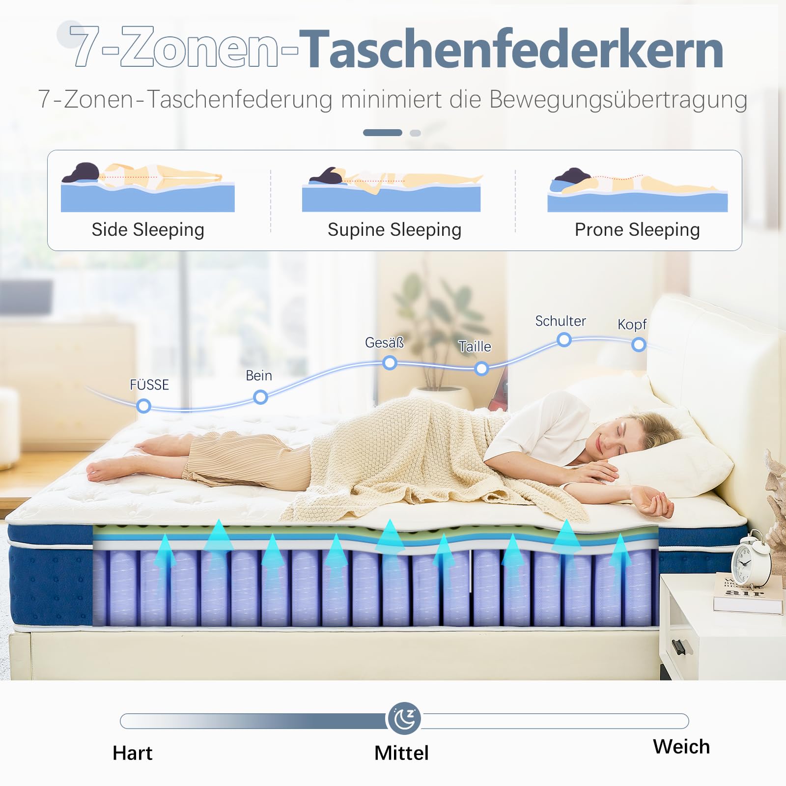 Bednew Materasso una Piazza e Mezza 120x200cm, Materasso a Molle Insacchettate Indipendenti 7 Zone, Memory Gel, Supporto Lombare, Spessore 30cm, Öko-Tex, 101 Notti di Prova