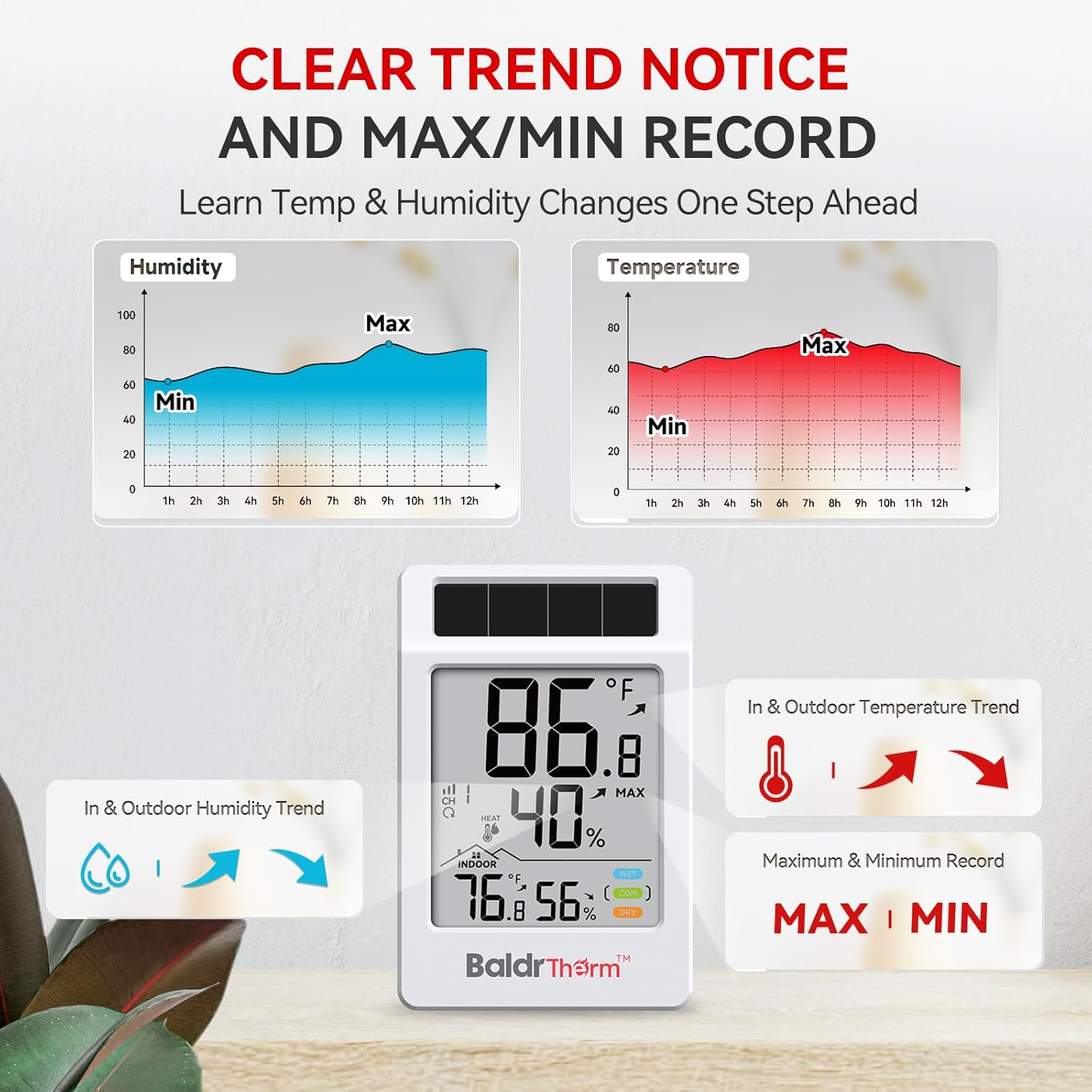 BaldrTherm Digital Hygrometer Indoor Outdoor Thermometer,Wireless Temperature Humidity Monitor with 330ft/100m Range, Multi-Zone Detection, Dual Power Supply & Trend Visualization, 1 Pack - Image 9