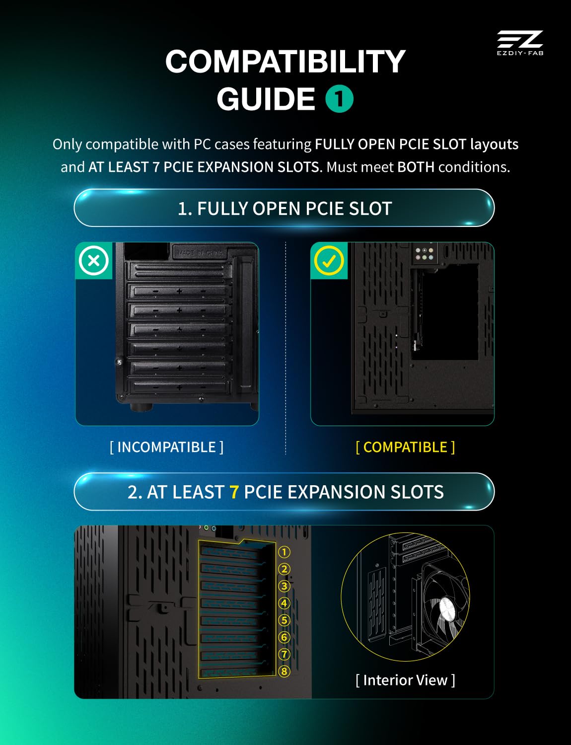 EZDIY-FAB AH00 ARGB Supporto GPU verticale con cavo riser PCIe 5.0 x16