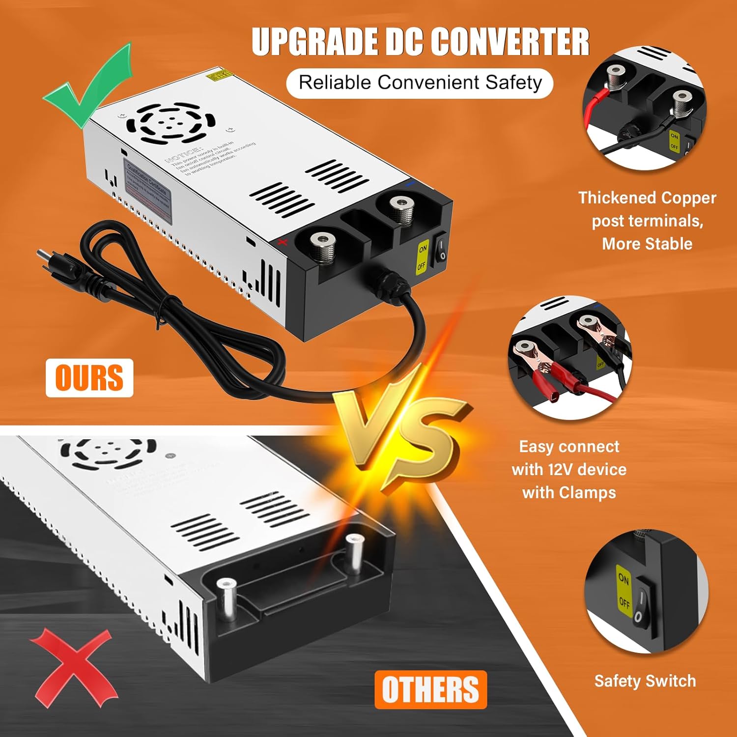 IMAYCC 12V Power Supply for Diesel Heater,120v to 12v DC Converter for Diesel Heater, AC to DC Power Converter 30A 360W