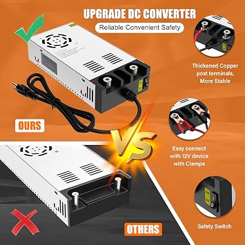 IMAYCC 12V Power Supply for Diesel Heater,120v to 12v DC Converter for Diesel Heater, AC to DC Power Converter 30A 360W