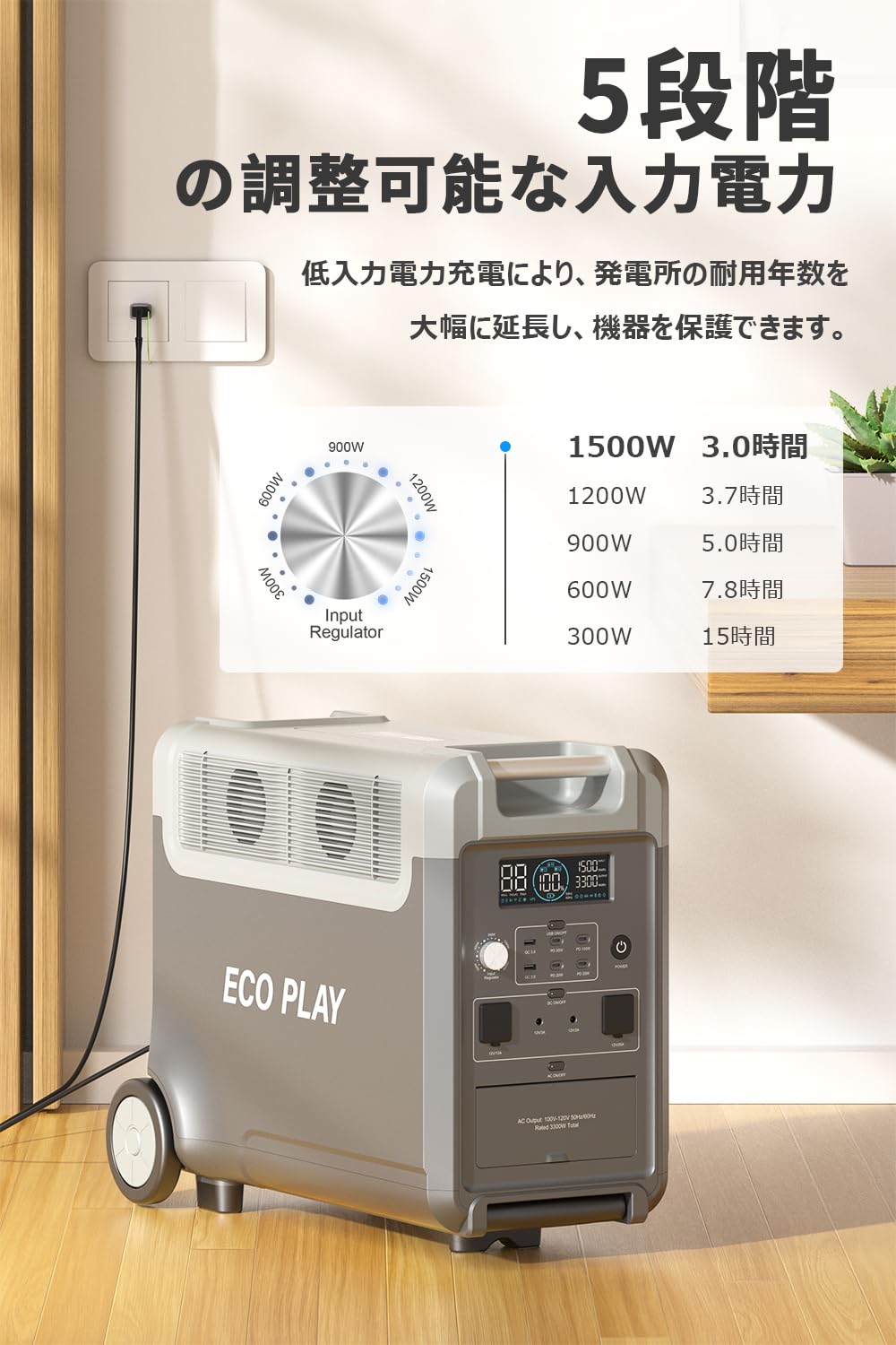 Amazon.co.jp: Eco Play 3600 Pro Portable Power Supply, 7 Times