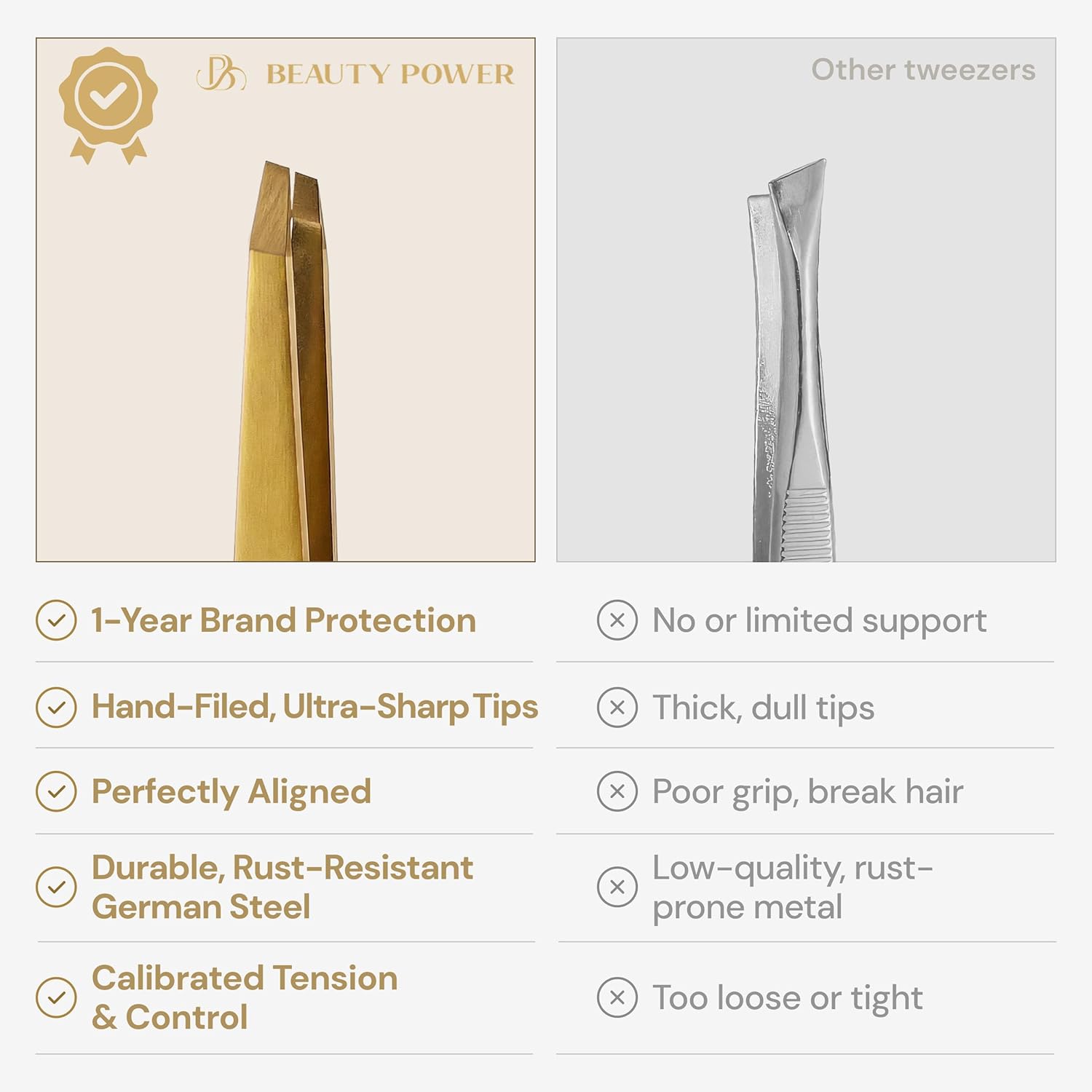 Beauty Power Tweezers for Women Facial Hair: Ultra Precision Tweezers for Women & Men, Sharp Slant Tweezer for Eyebrows, Ingrown Hair Removal. Professional Plucker + Case, German Stainless Steel Gold